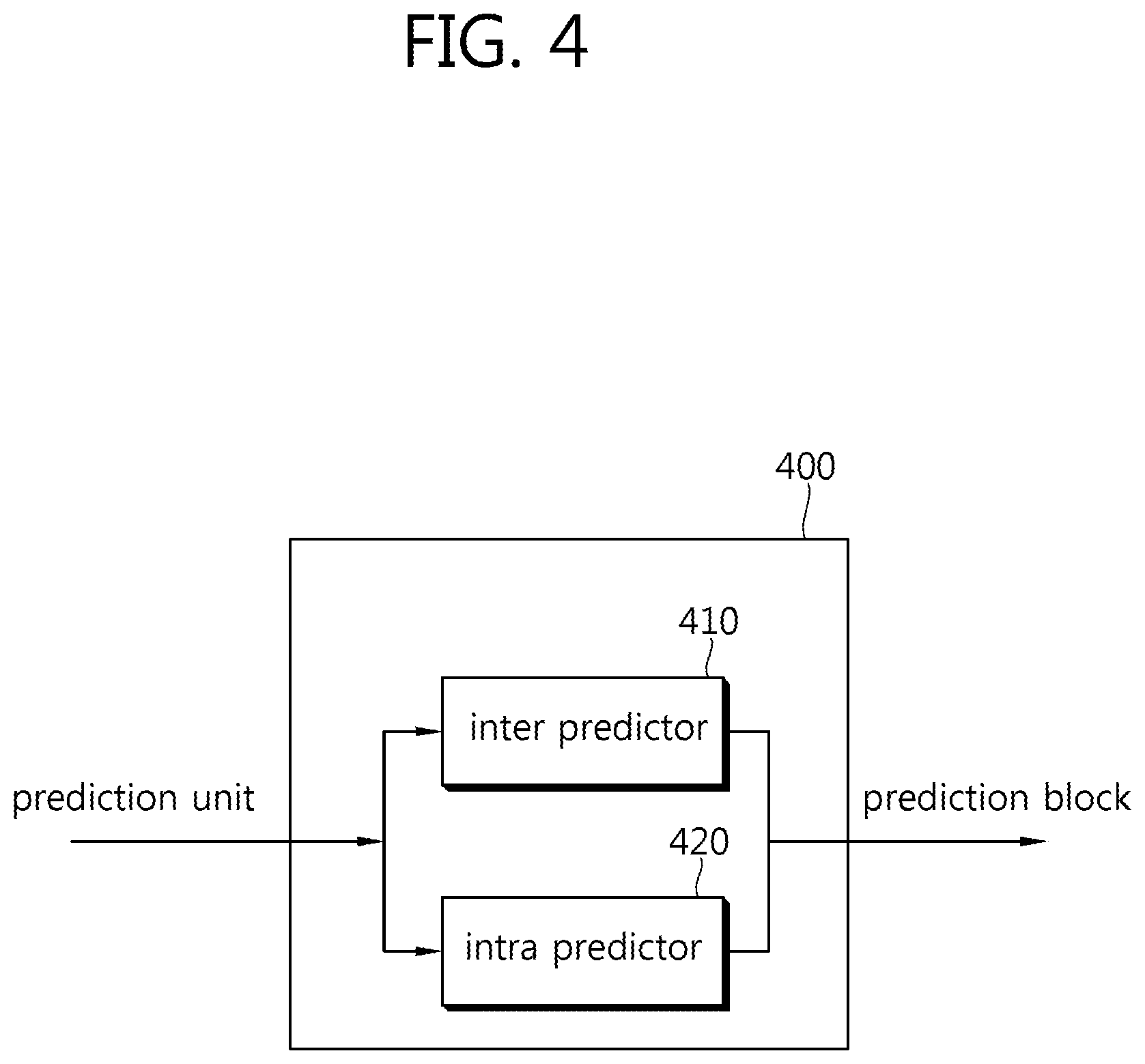 Patent US12108079 Figure 4 – Method for intra prediction and device therefor