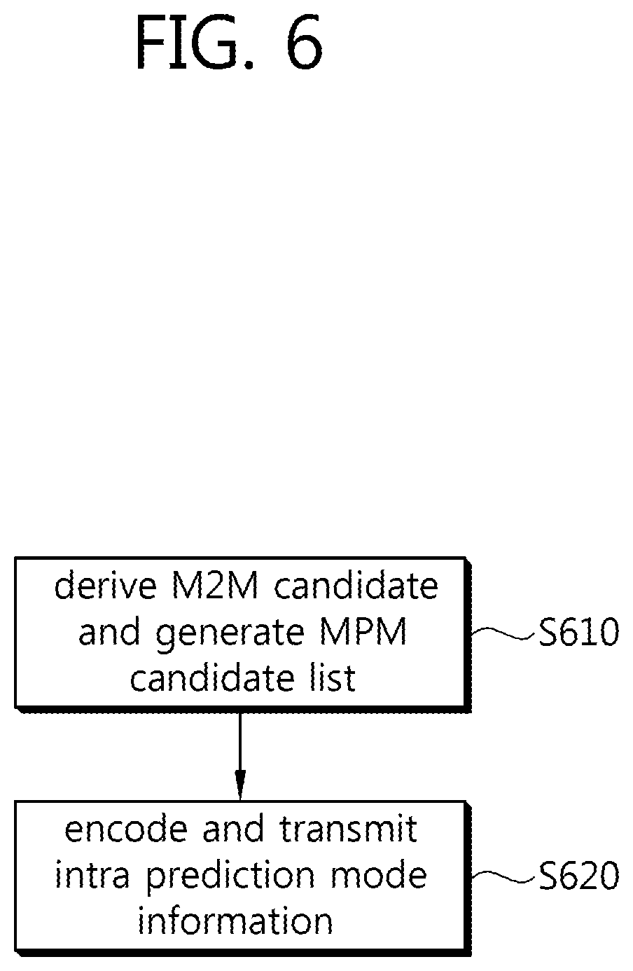 Patent US12108079 Figure 6 – Method for intra prediction and device therefor