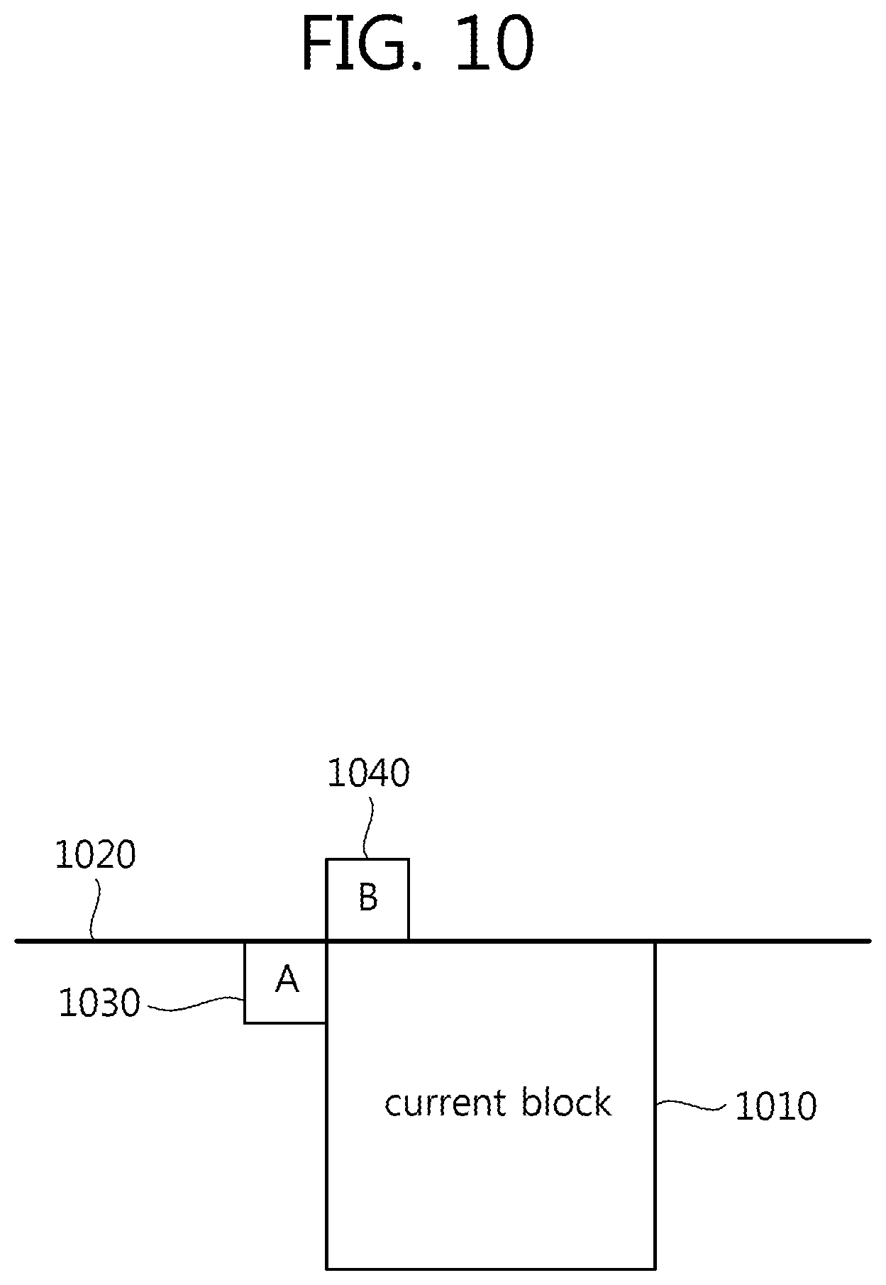 Patent US12108079 Figure 10 – Method for intra prediction and device therefor