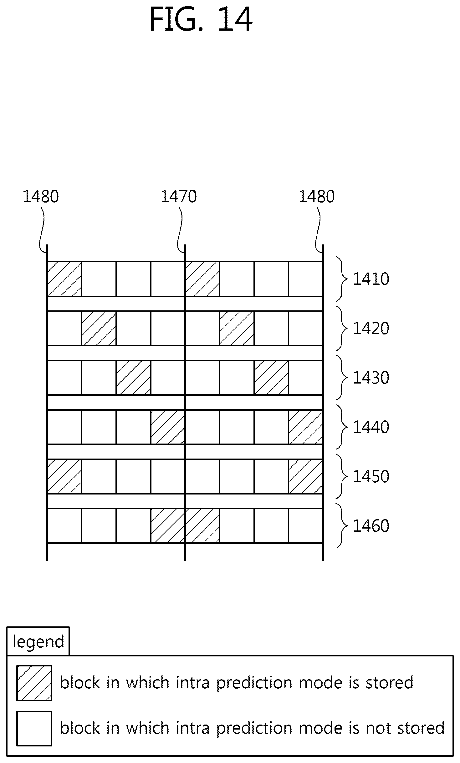 Patent US12108079 Figure 14 – Method for intra prediction and device therefor