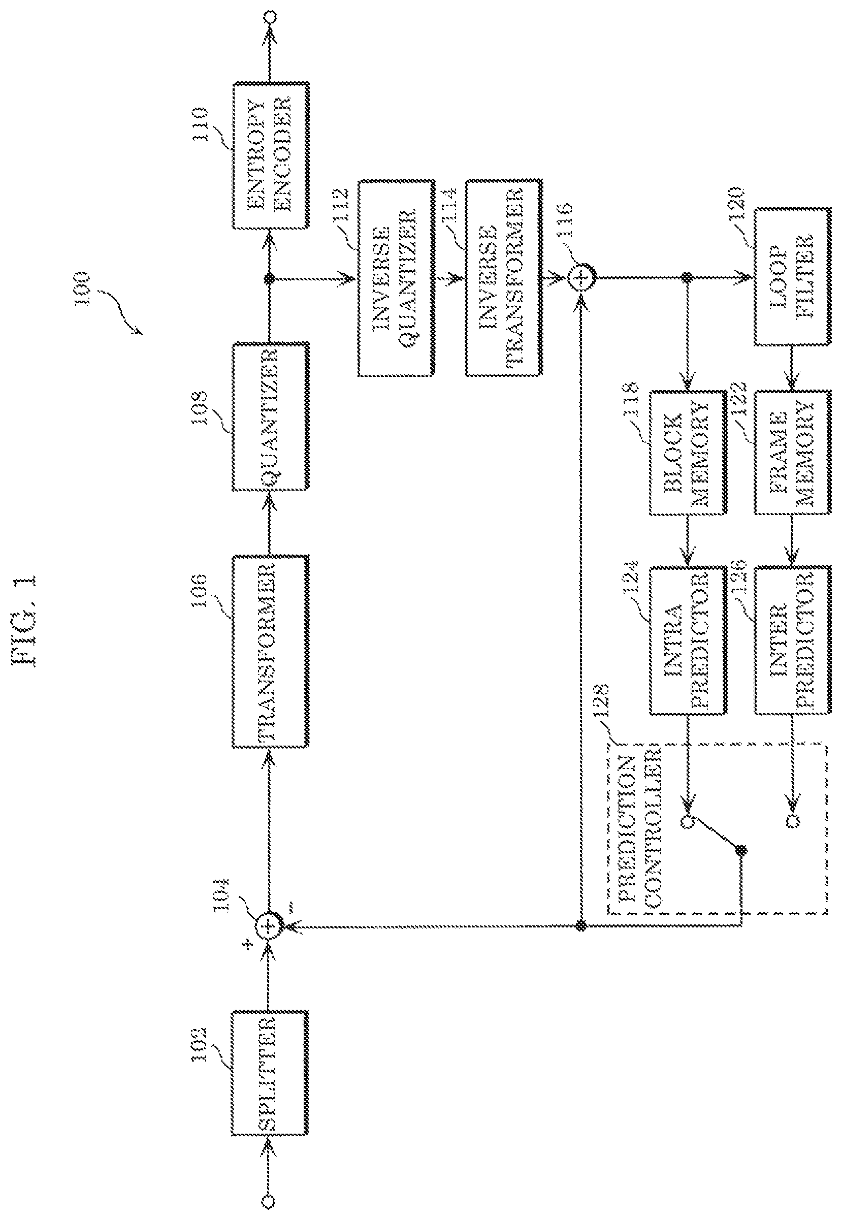 Patent US12108080 Figure 1 – Encoder, decoder, encoding method, and decoding method