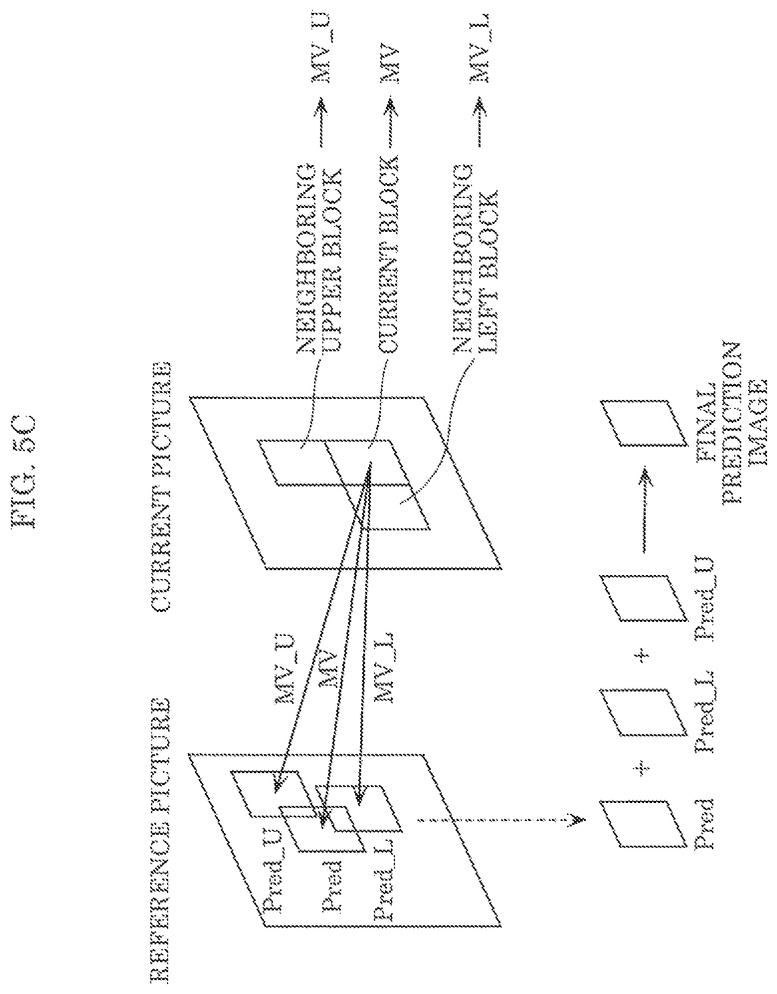 Patent US12108080 Figure 7 – Encoder, decoder, encoding method, and decoding method