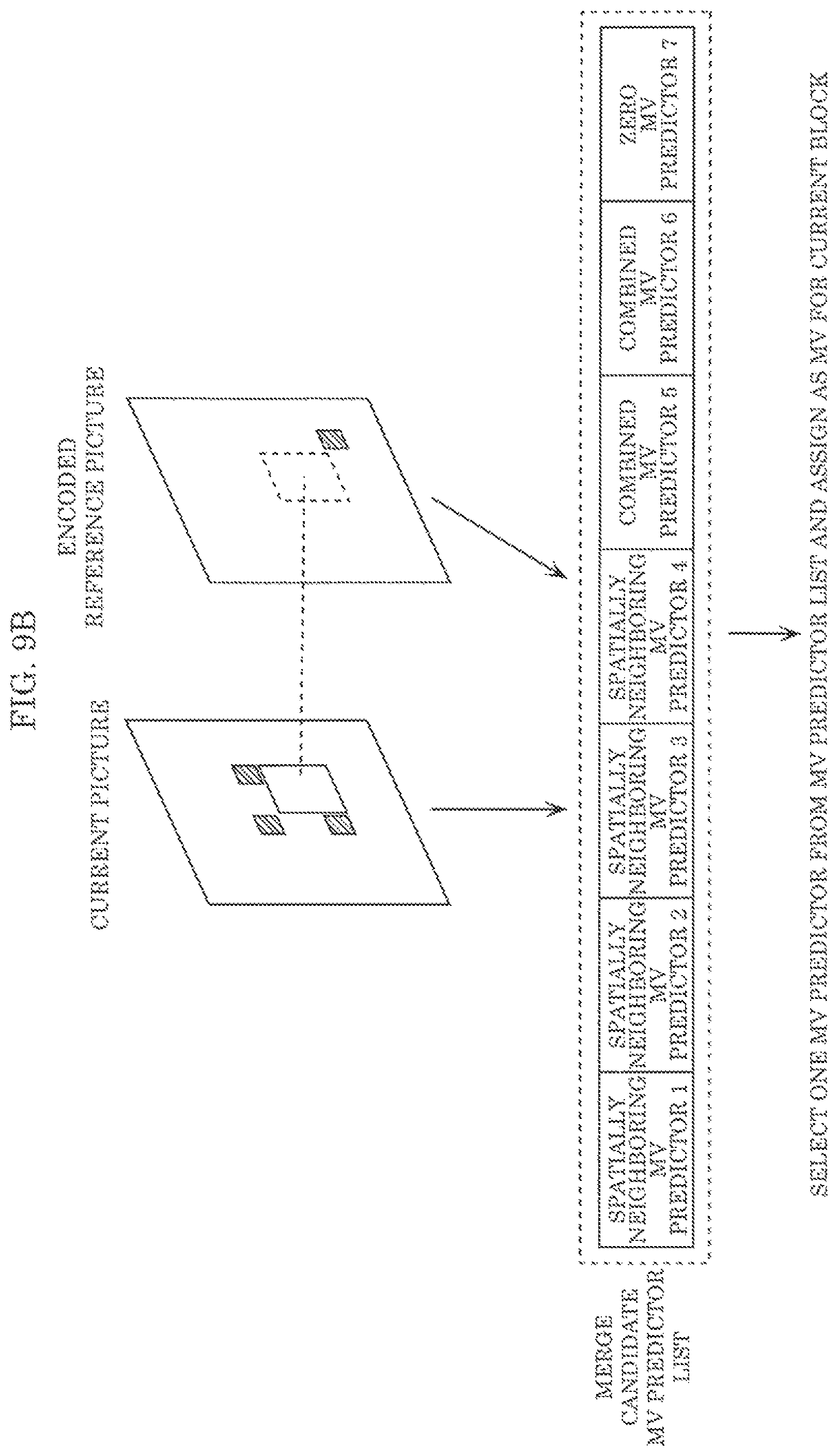 Patent US12108080 Figure 13 – Encoder, decoder, encoding method, and decoding method