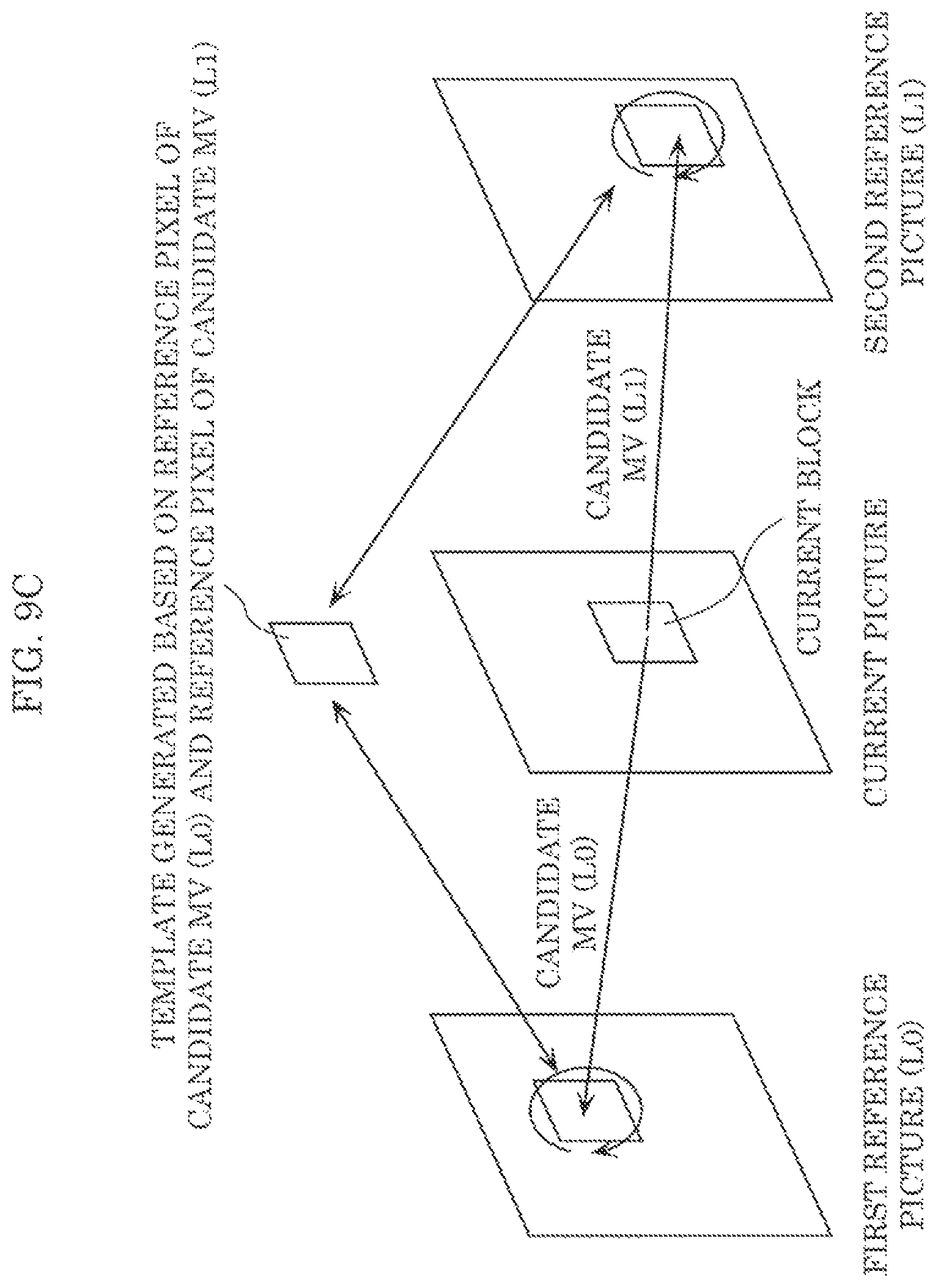 Patent US12108080 Figure 14 – Encoder, decoder, encoding method, and decoding method