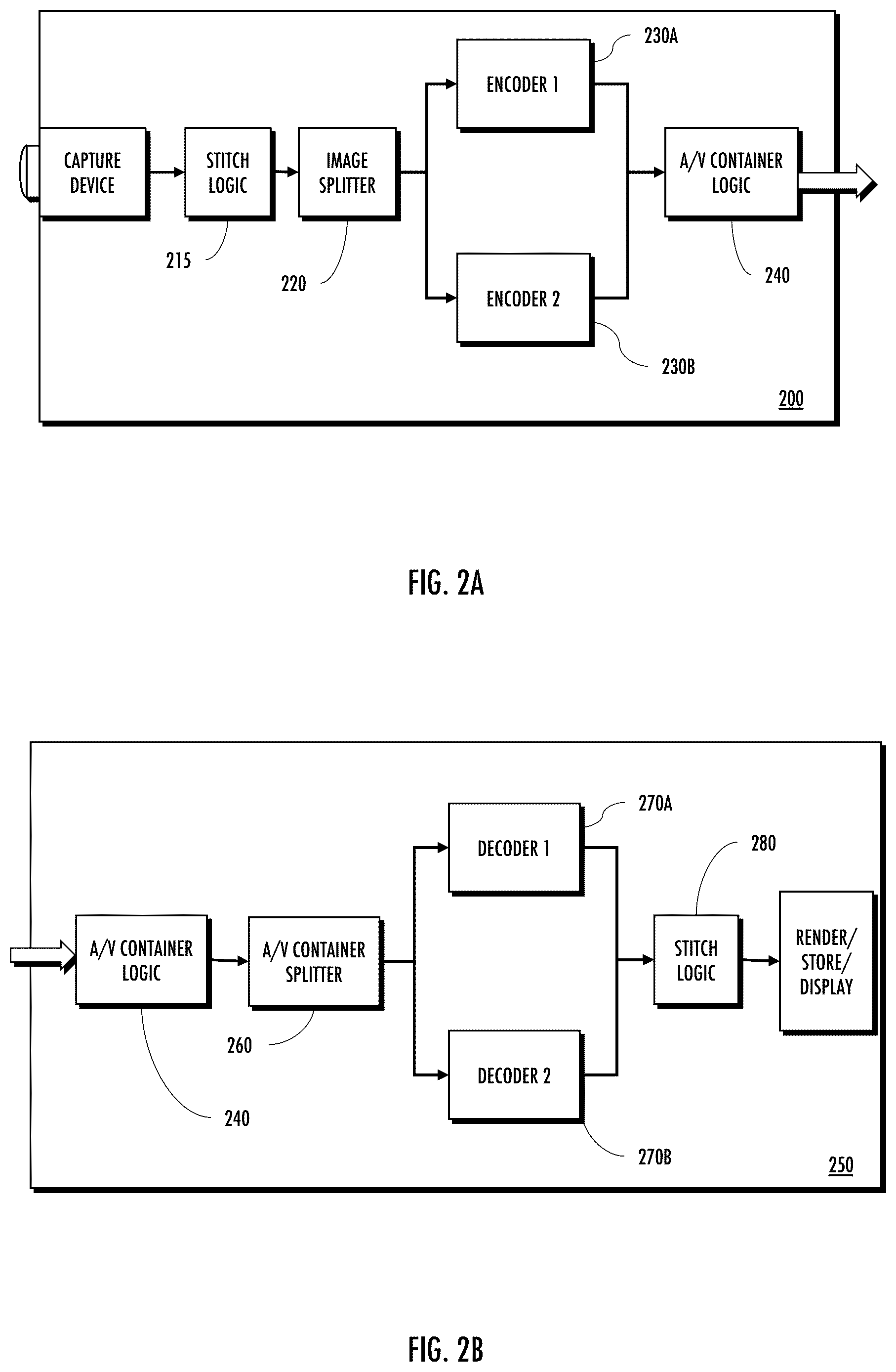 Patent US12108081 Figure 2 – Methods and apparatus for maximizing codec bandwidth in video applications