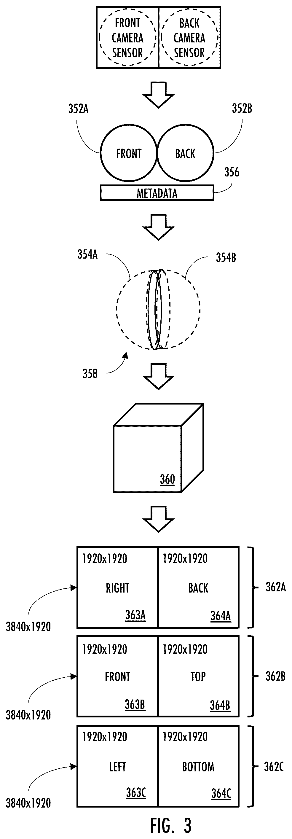 Patent US12108081 Figure 4 – Methods and apparatus for maximizing codec bandwidth in video applications