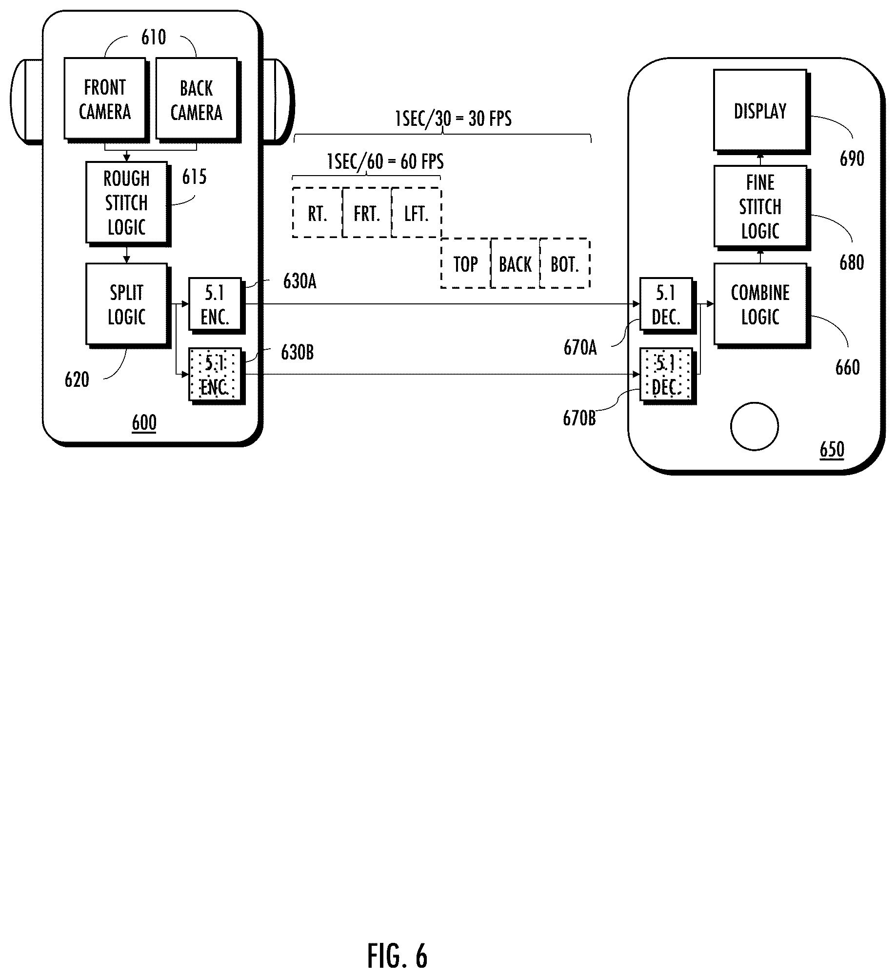 Patent US12108081 Figure 7 – Methods and apparatus for maximizing codec bandwidth in video applications