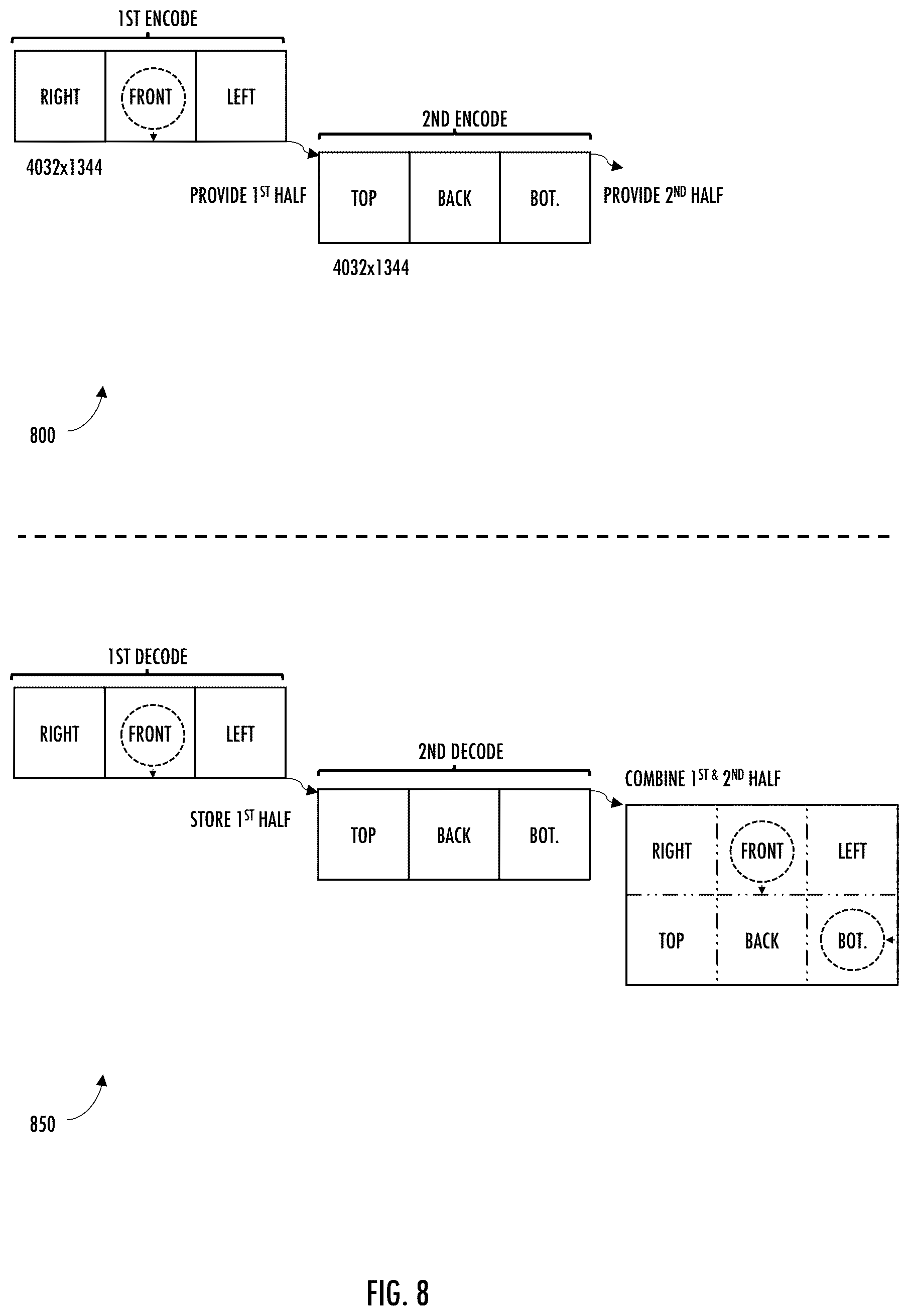Patent US12108081 Figure 9 – Methods and apparatus for maximizing codec bandwidth in video applications