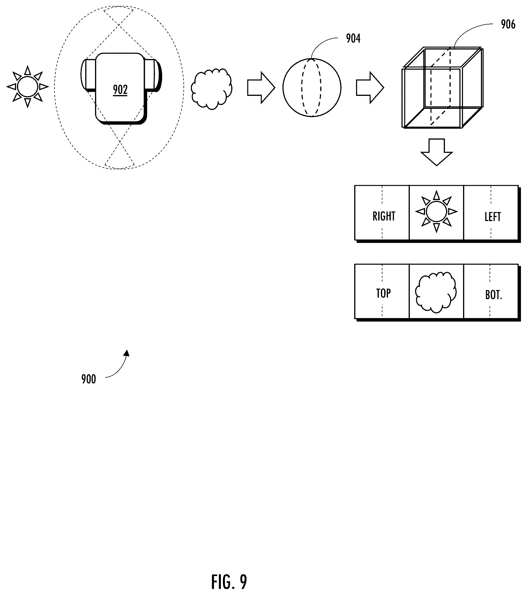 Patent US12108081 Figure 10 – Methods and apparatus for maximizing codec bandwidth in video applications