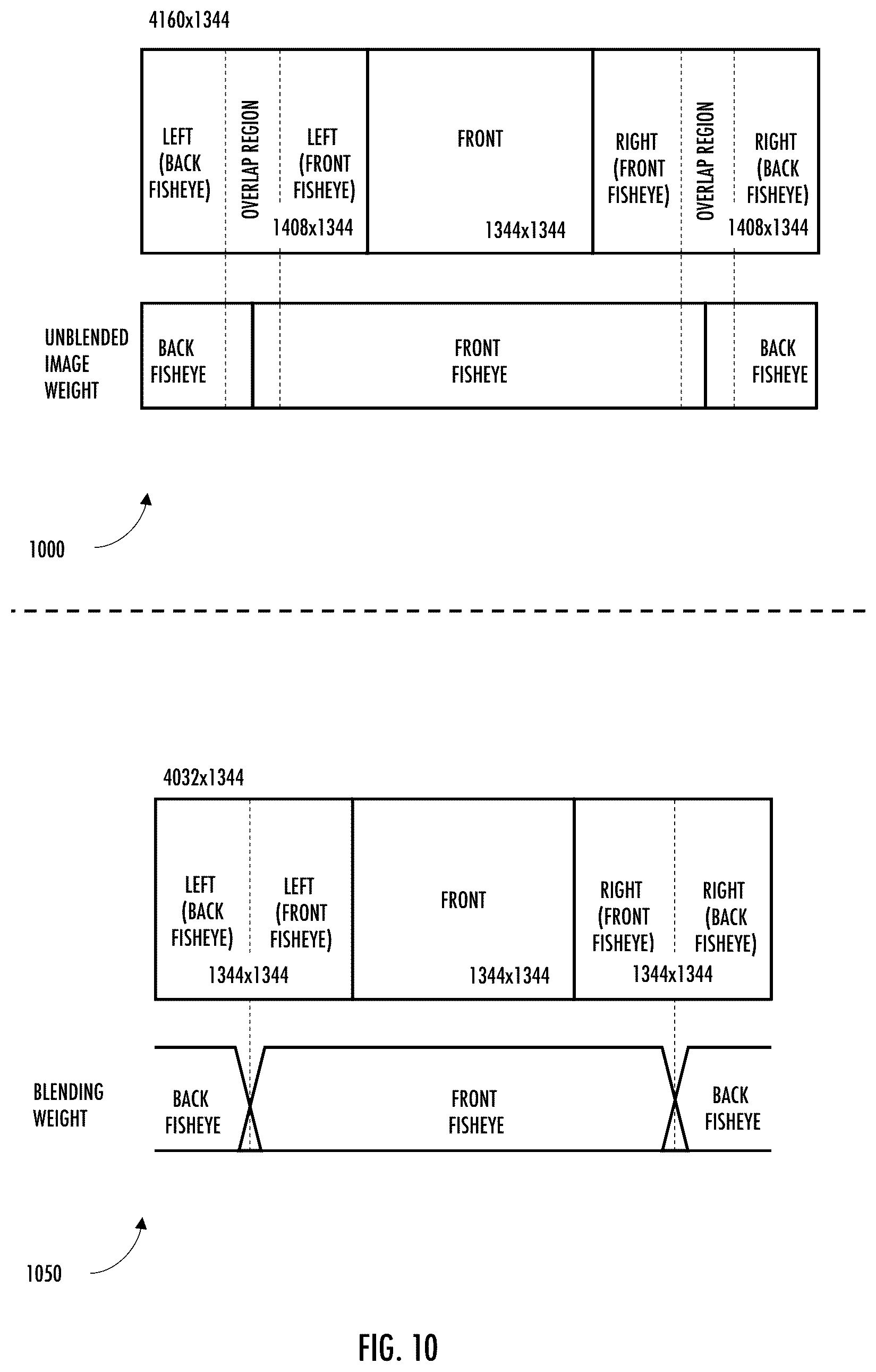 Patent US12108081 Figure 11 – Methods and apparatus for maximizing codec bandwidth in video applications