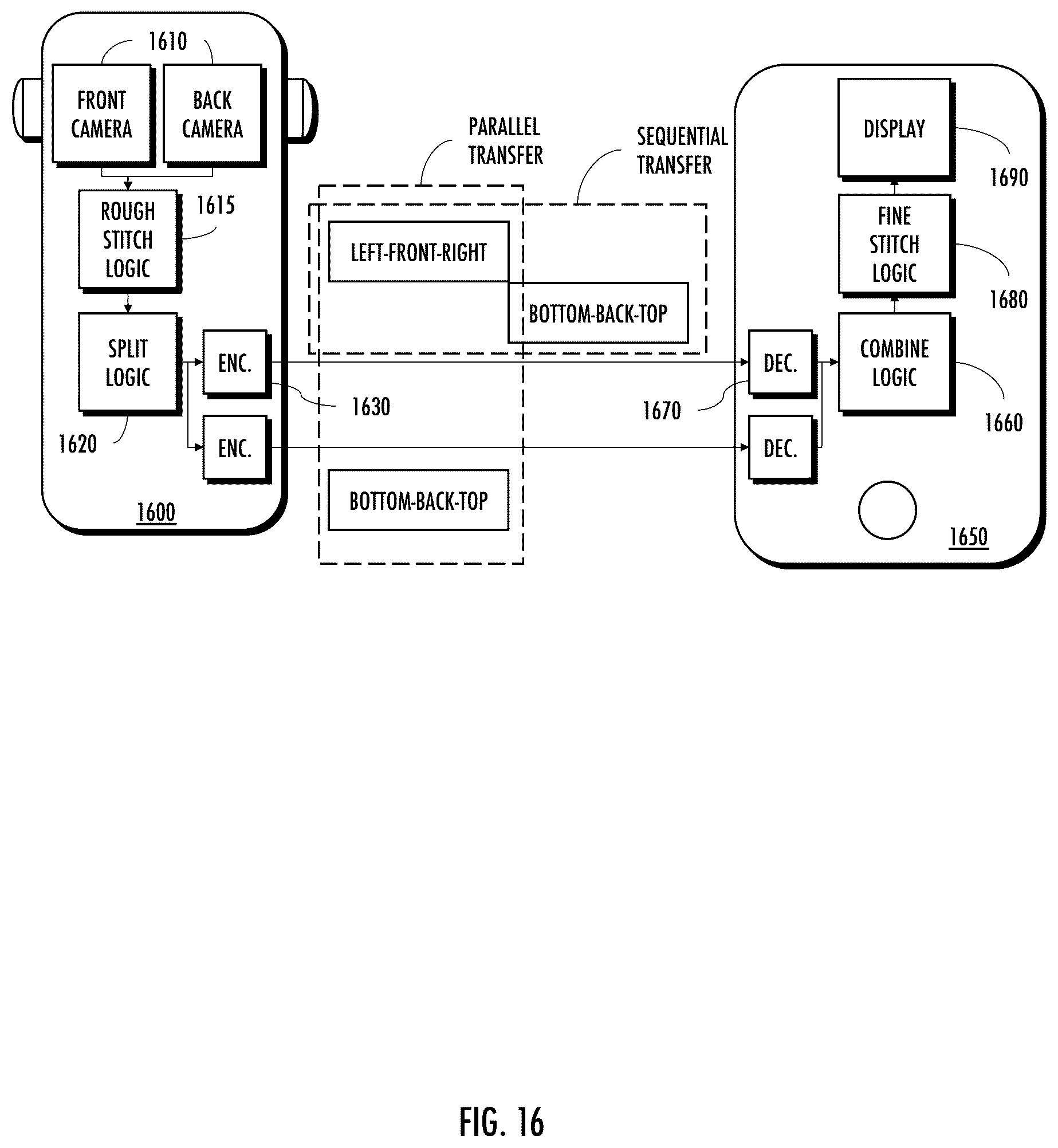 Patent US12108081 Figure 19 – Methods and apparatus for maximizing codec bandwidth in video applications