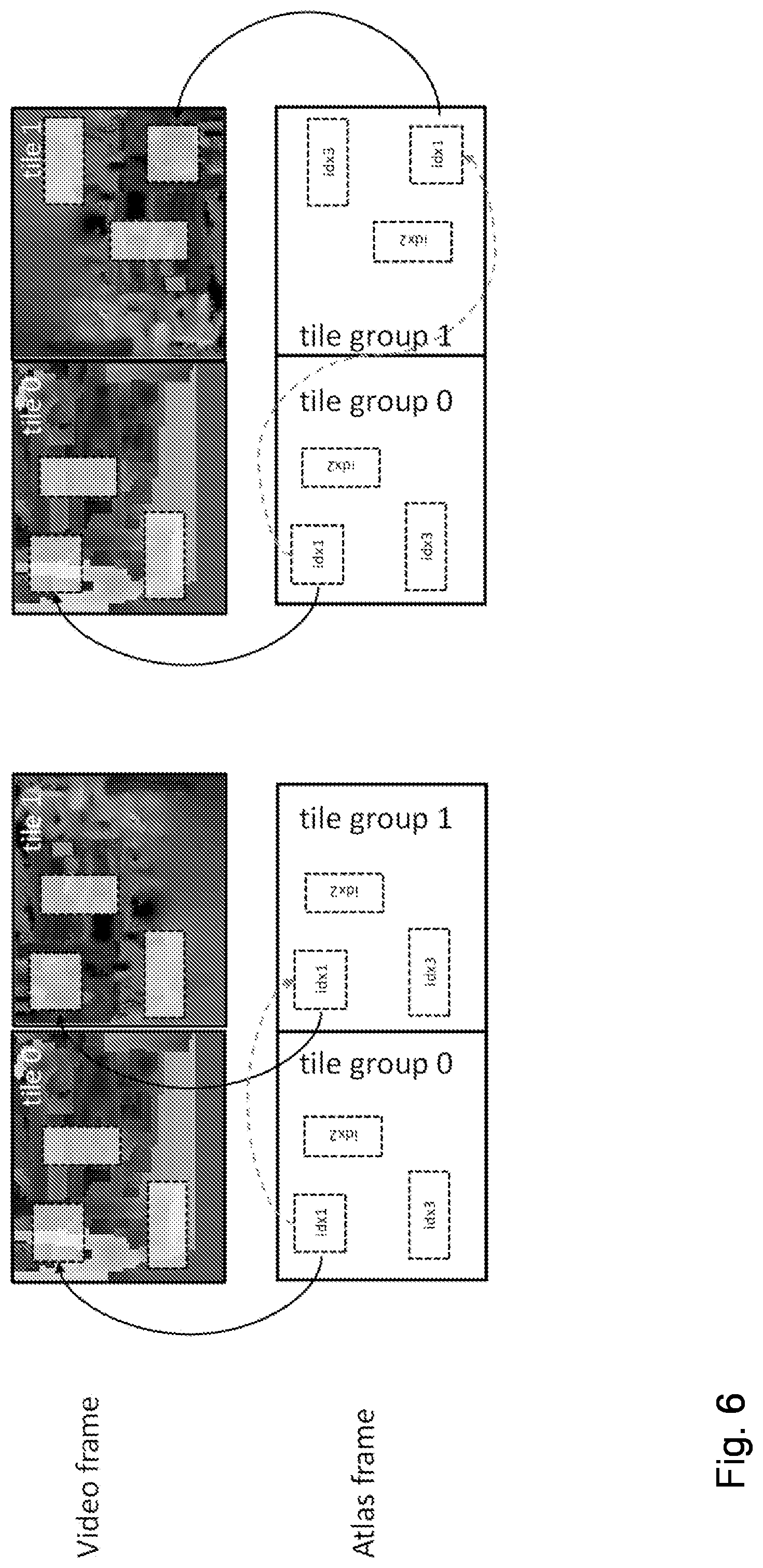 Patent US12108082 Figure 6 – Method, an apparatus and a computer program product for volumetric video encoding and video decoding
