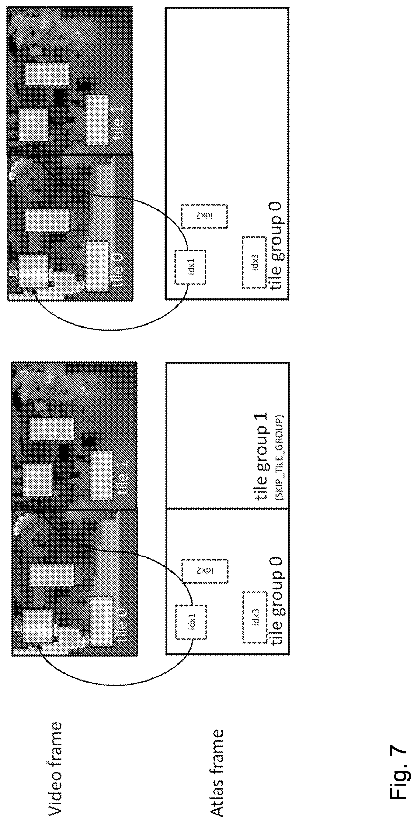 Patent US12108082 Figure 7 – Method, an apparatus and a computer program product for volumetric video encoding and video decoding
