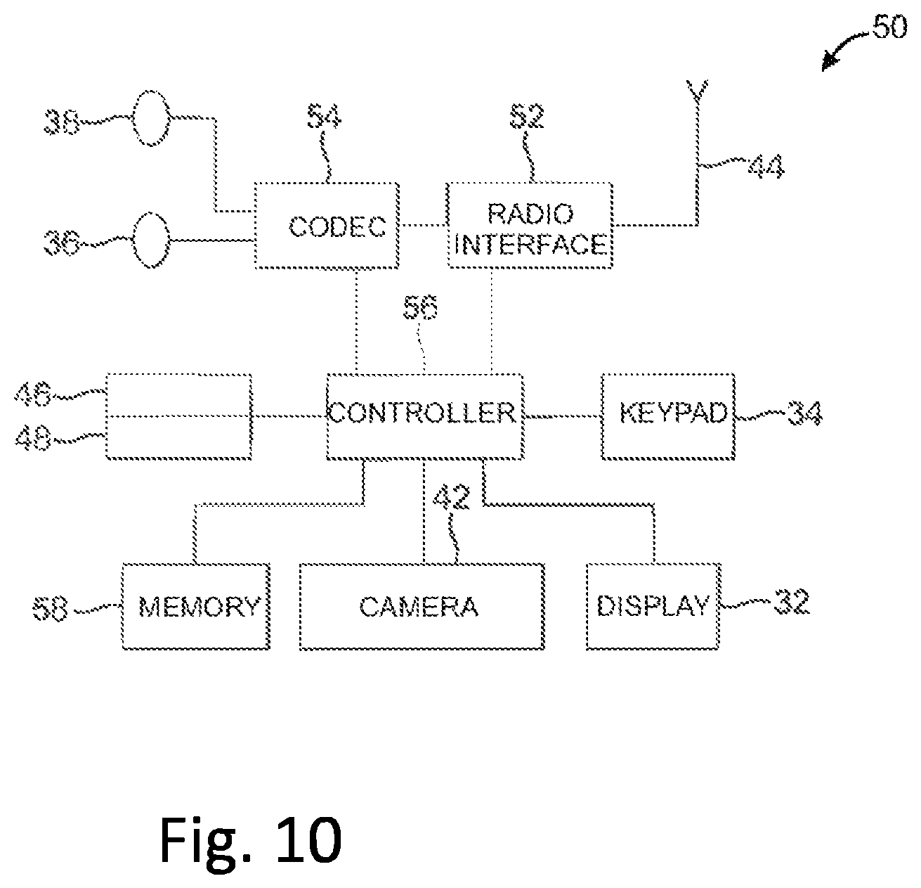 Patent US12108082 Figure 10 – Method, an apparatus and a computer program product for volumetric video encoding and video decoding