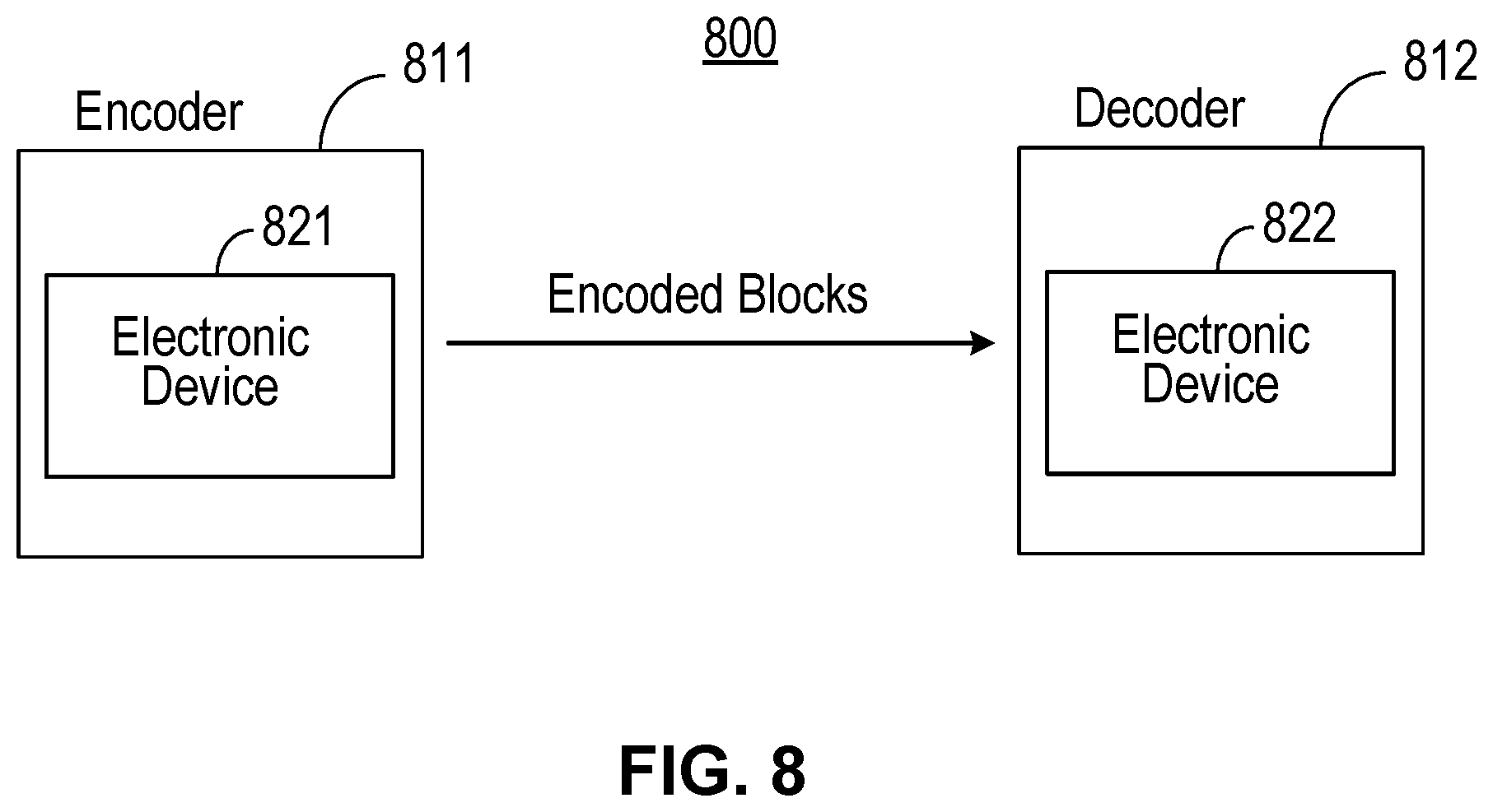 Patent US12108083 Figure 7 – GOLOMB-RICE/EG coding technique for CABAC in HEVC