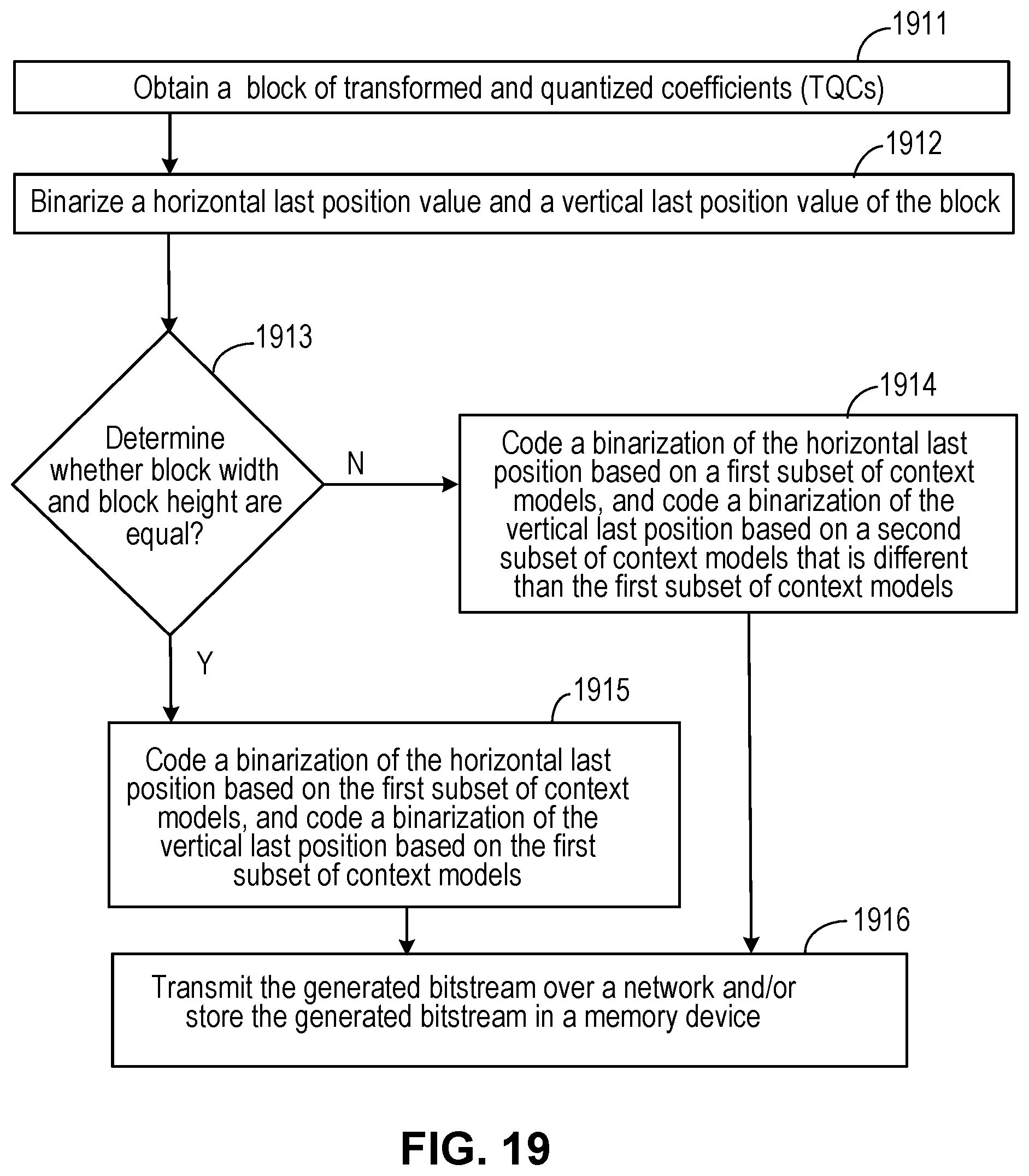 Patent US12108083 Figure 18 – GOLOMB-RICE/EG coding technique for CABAC in HEVC
