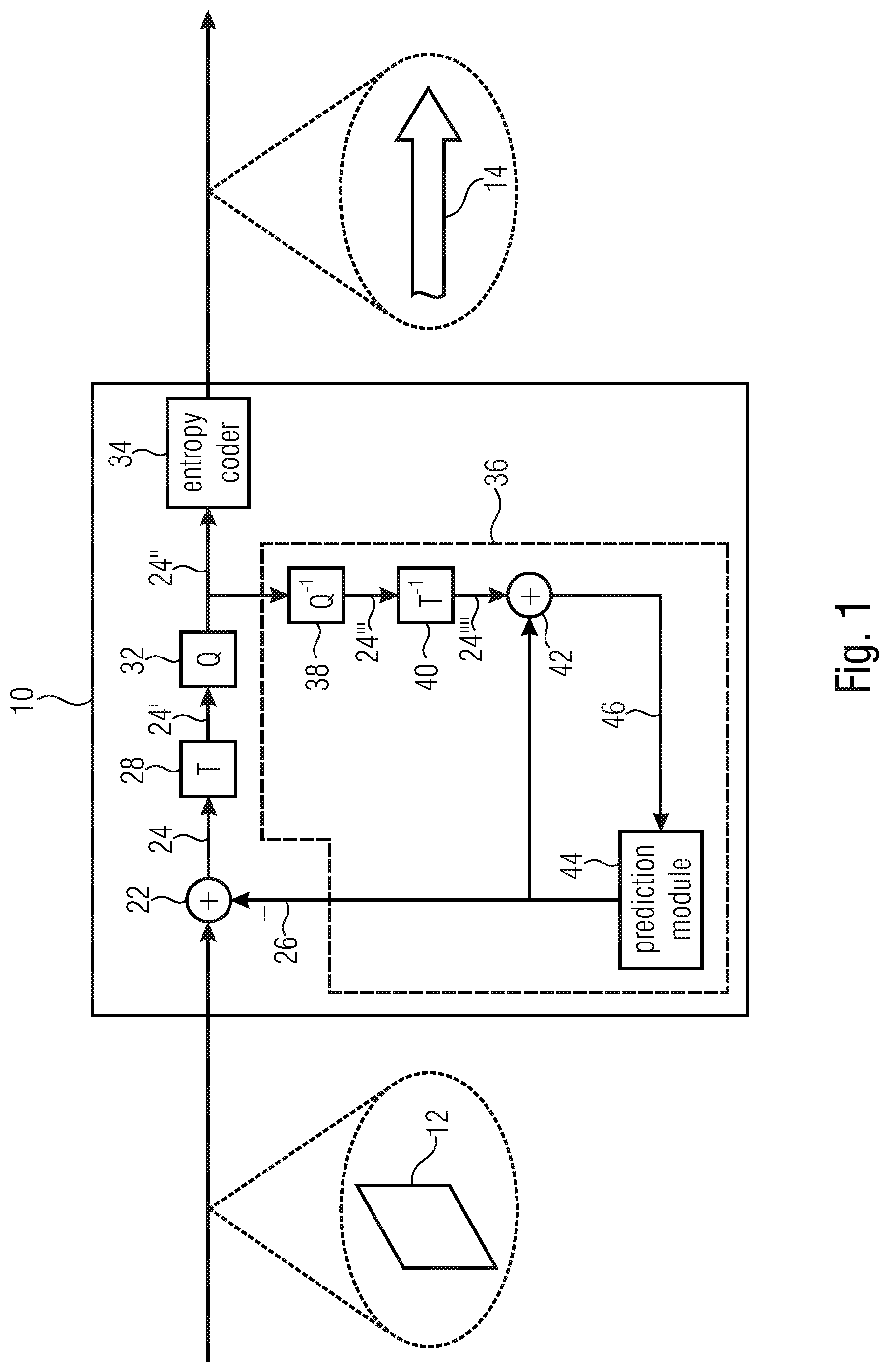 Patent US12108084 Figure 1 – Decoder, encoder and methods comprising a coding for intra subpartitions