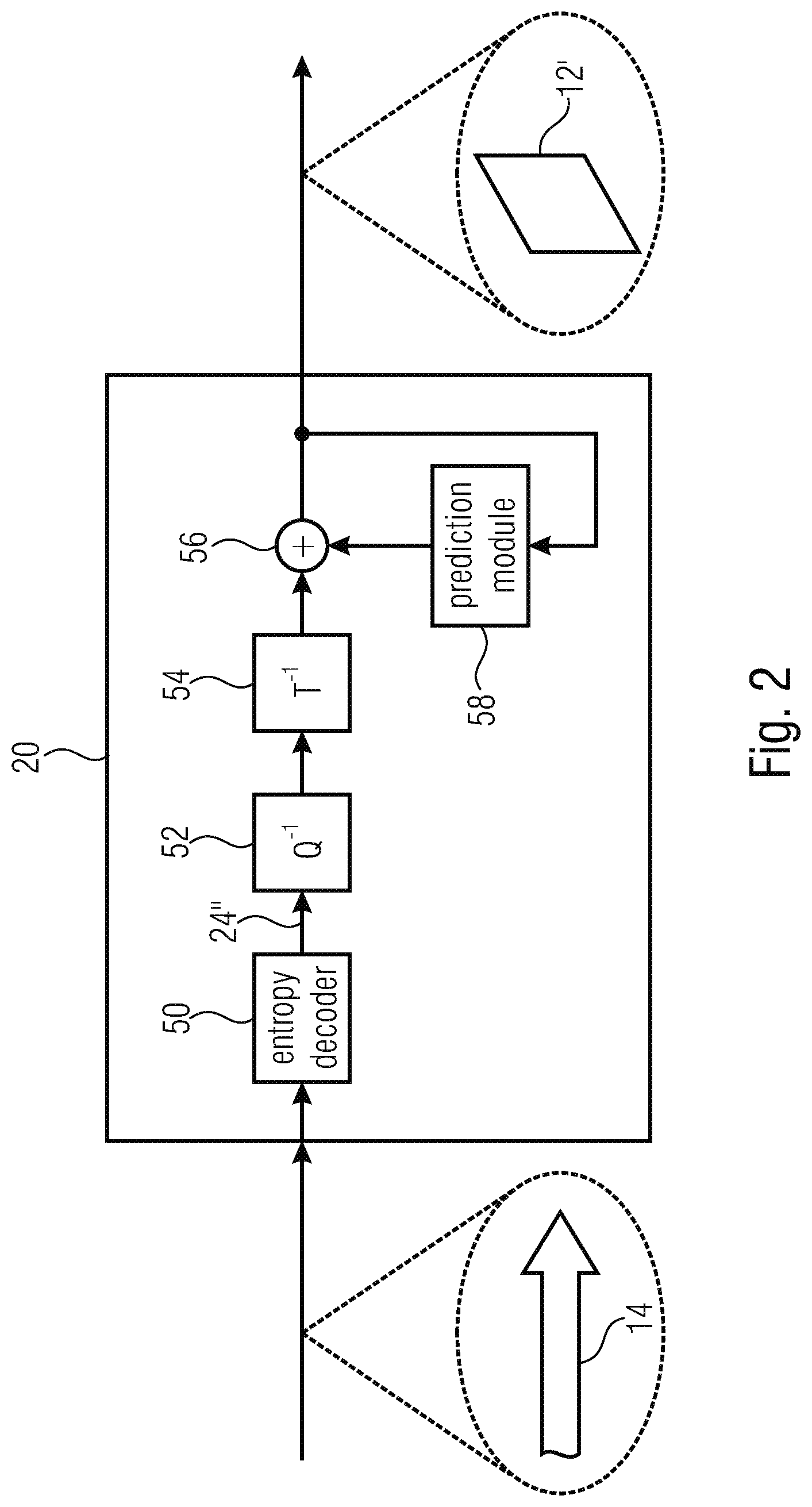 Patent US12108084 Figure 2 – Decoder, encoder and methods comprising a coding for intra subpartitions