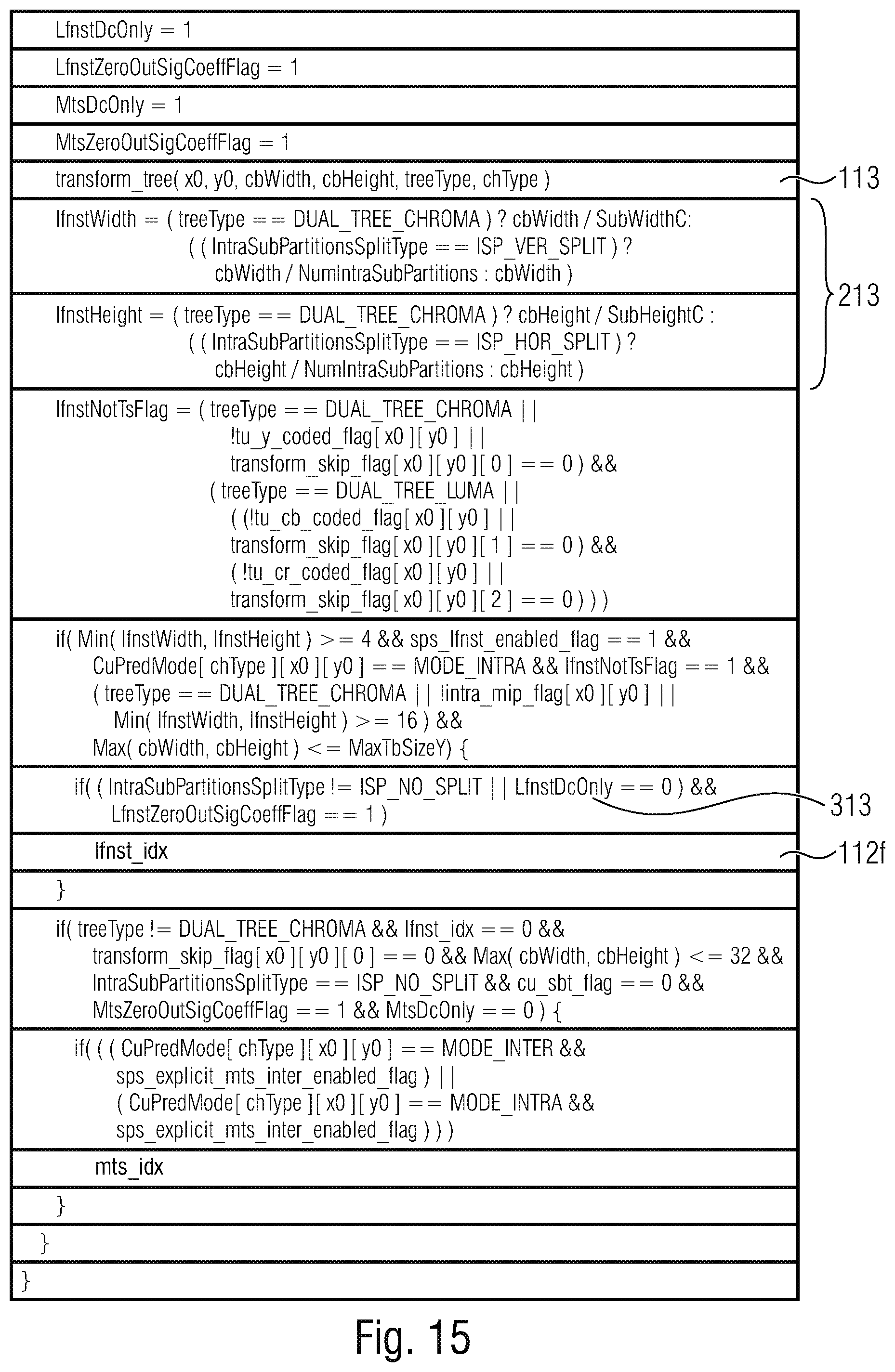Patent US12108084 Figure 15 – Decoder, encoder and methods comprising a coding for intra subpartitions