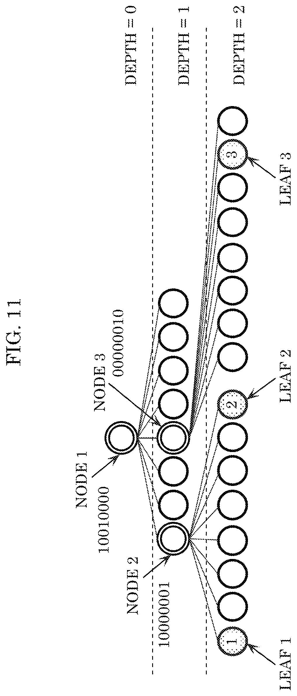 Patent US12108085 Figure 10 – Three-dimensional data encoding method, three-dimensional data decoding method, three-dimensional data encoding device, and three-dimensional data decoding device