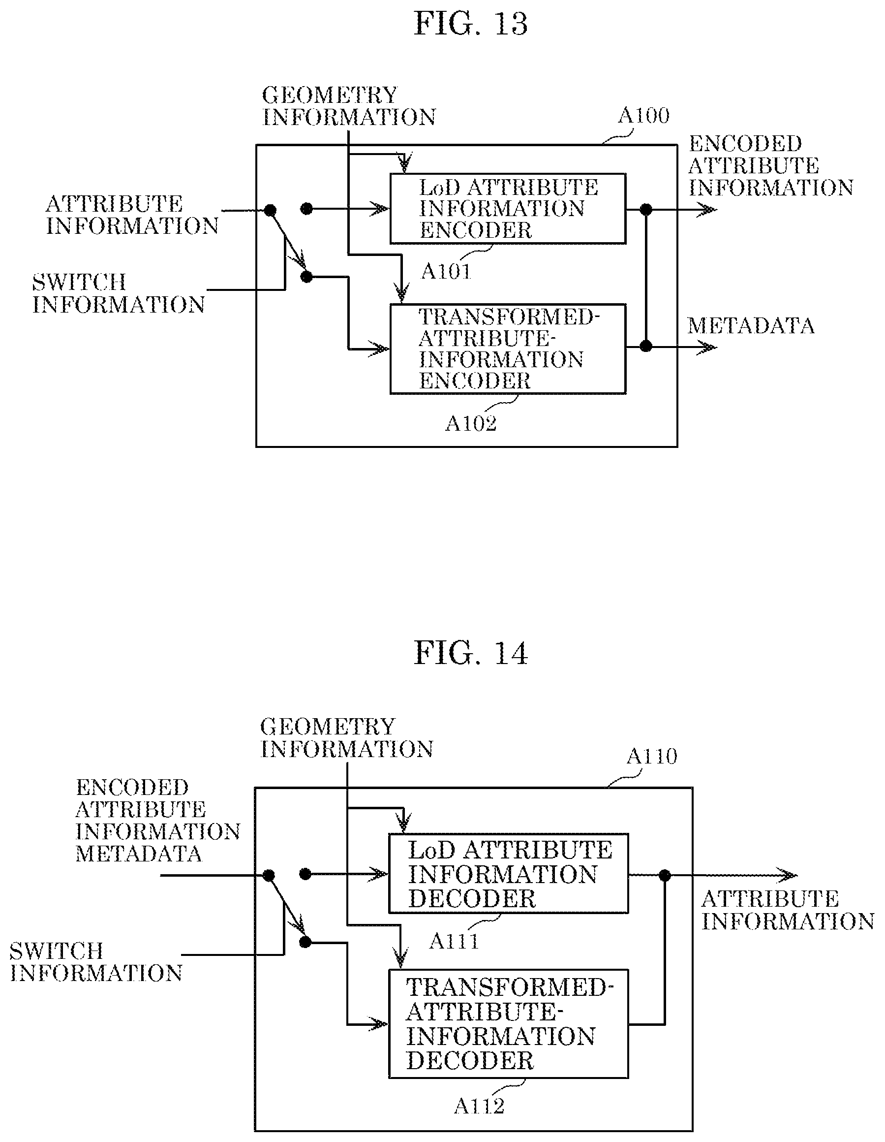 Patent US12108085 Figure 12 – Three-dimensional data encoding method, three-dimensional data decoding method, three-dimensional data encoding device, and three-dimensional data decoding device