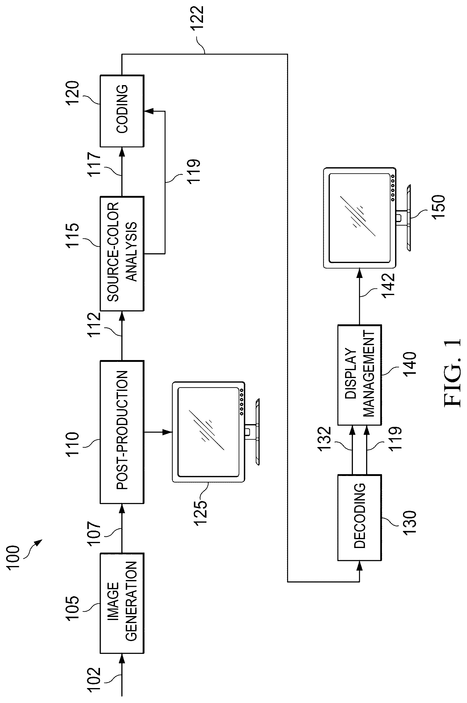 Patent US12108086 — Source color volume information messaging — Figure 1
