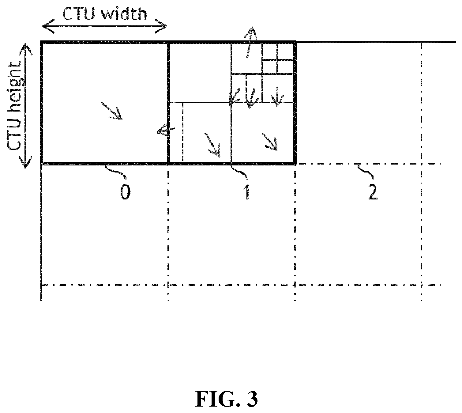 Patent US12108087 Figure 3 – Inter-prediction parameter derviation for video encoding and decoding
