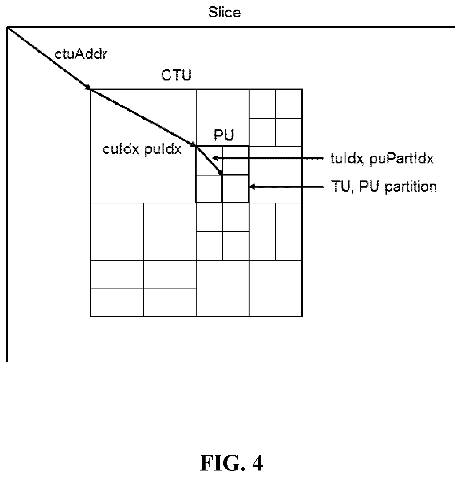 Patent US12108087 Figure 4 – Inter-prediction parameter derviation for video encoding and decoding