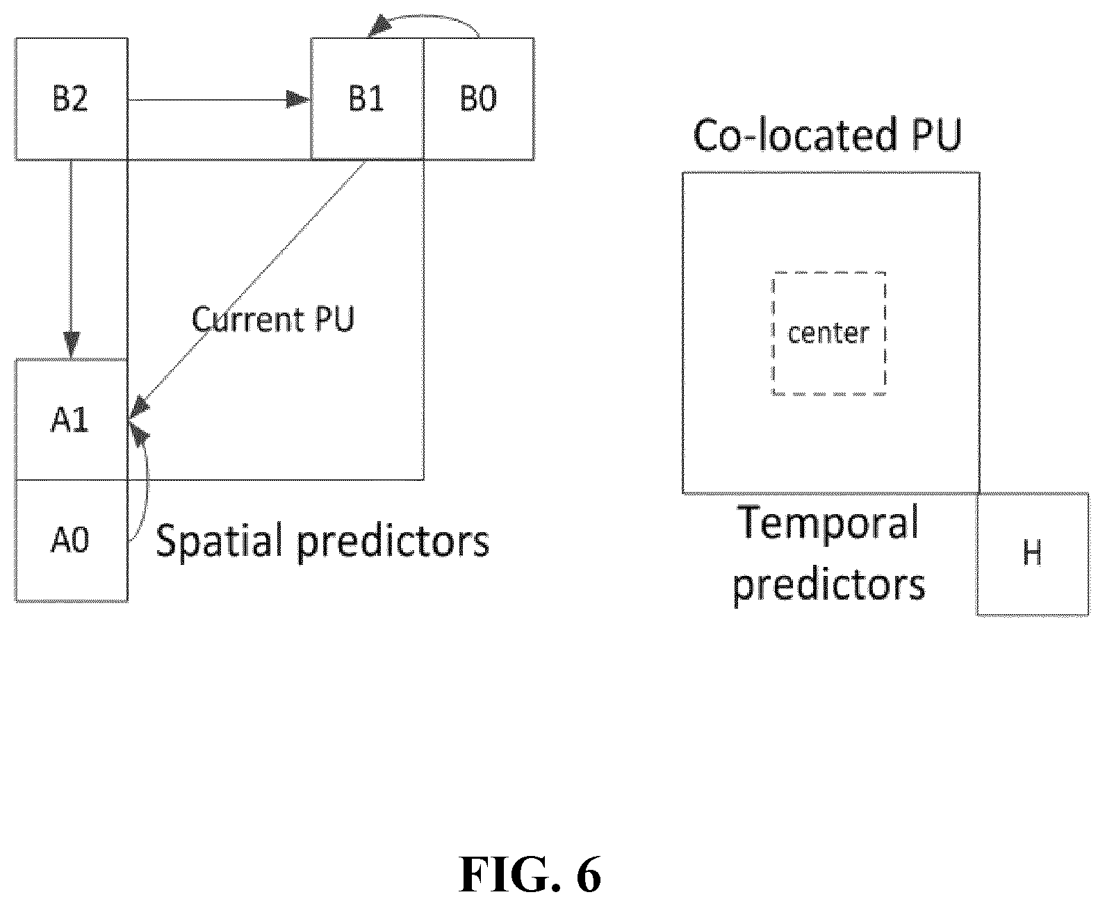 Patent US12108087 Figure 6 – Inter-prediction parameter derviation for video encoding and decoding