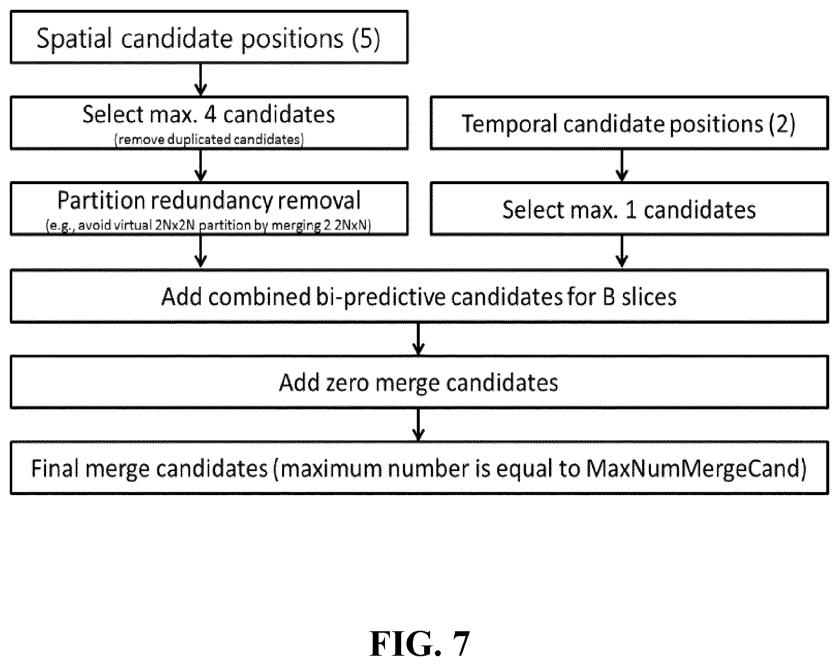 Patent US12108087 Figure 7 – Inter-prediction parameter derviation for video encoding and decoding