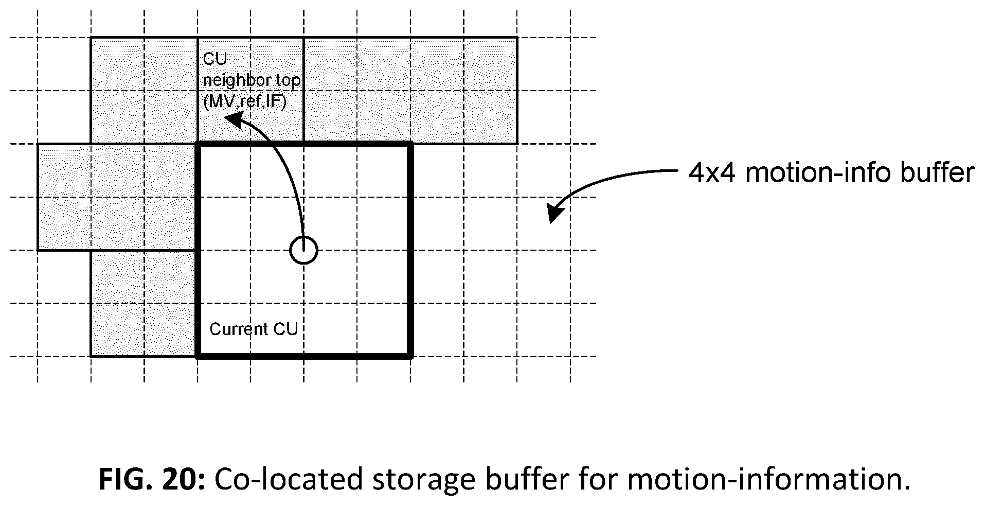 Patent US12108087 Figure 20 – Inter-prediction parameter derviation for video encoding and decoding