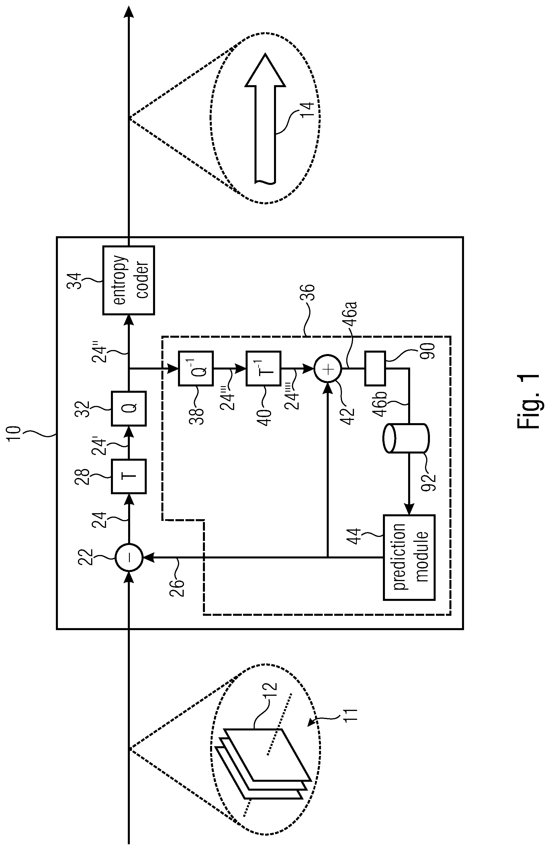 Patent US12108088 Figure 1 – Usage of access unit delimiters and adaptation parameter sets