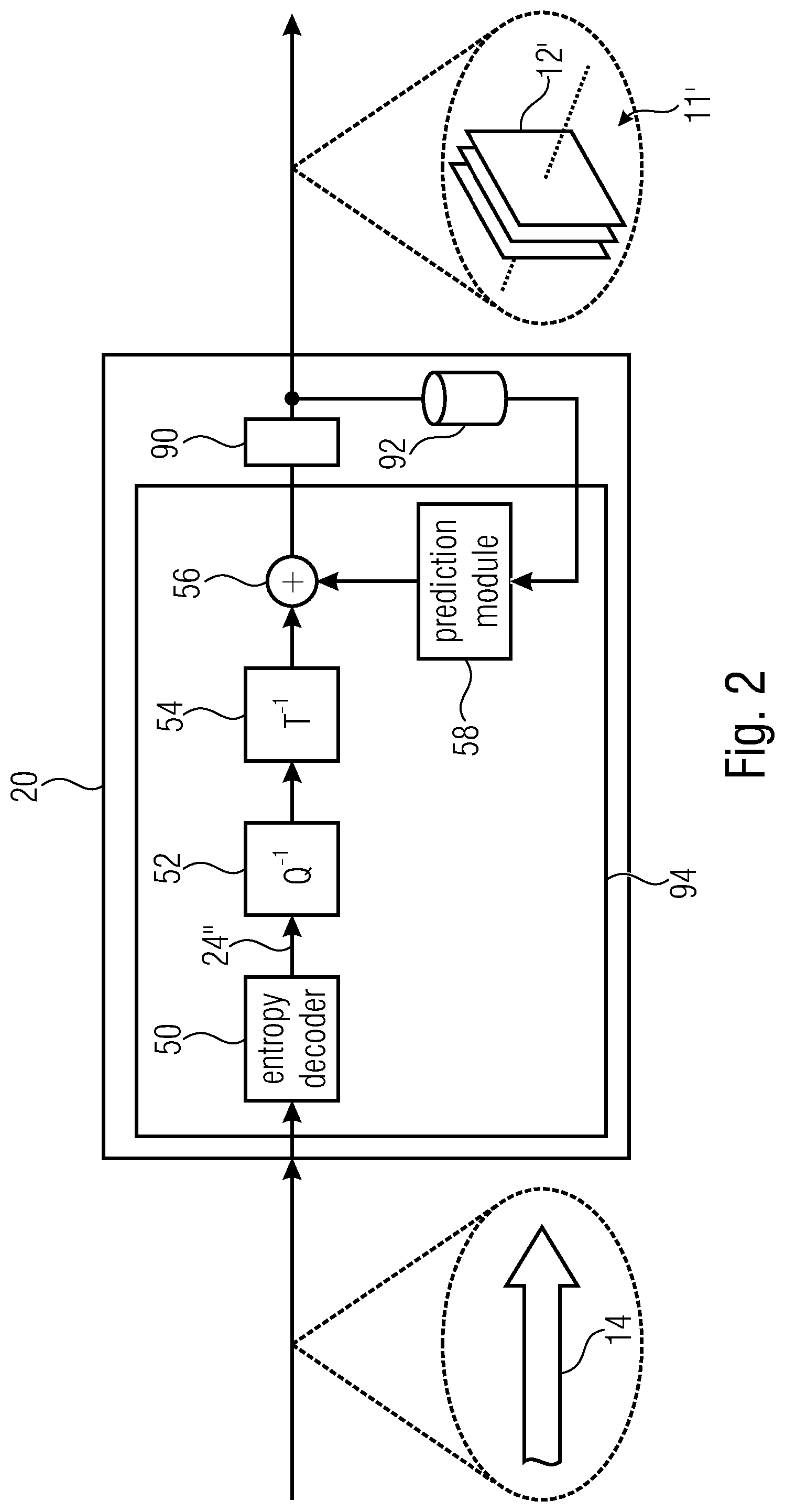 Patent US12108088 Figure 2 – Usage of access unit delimiters and adaptation parameter sets