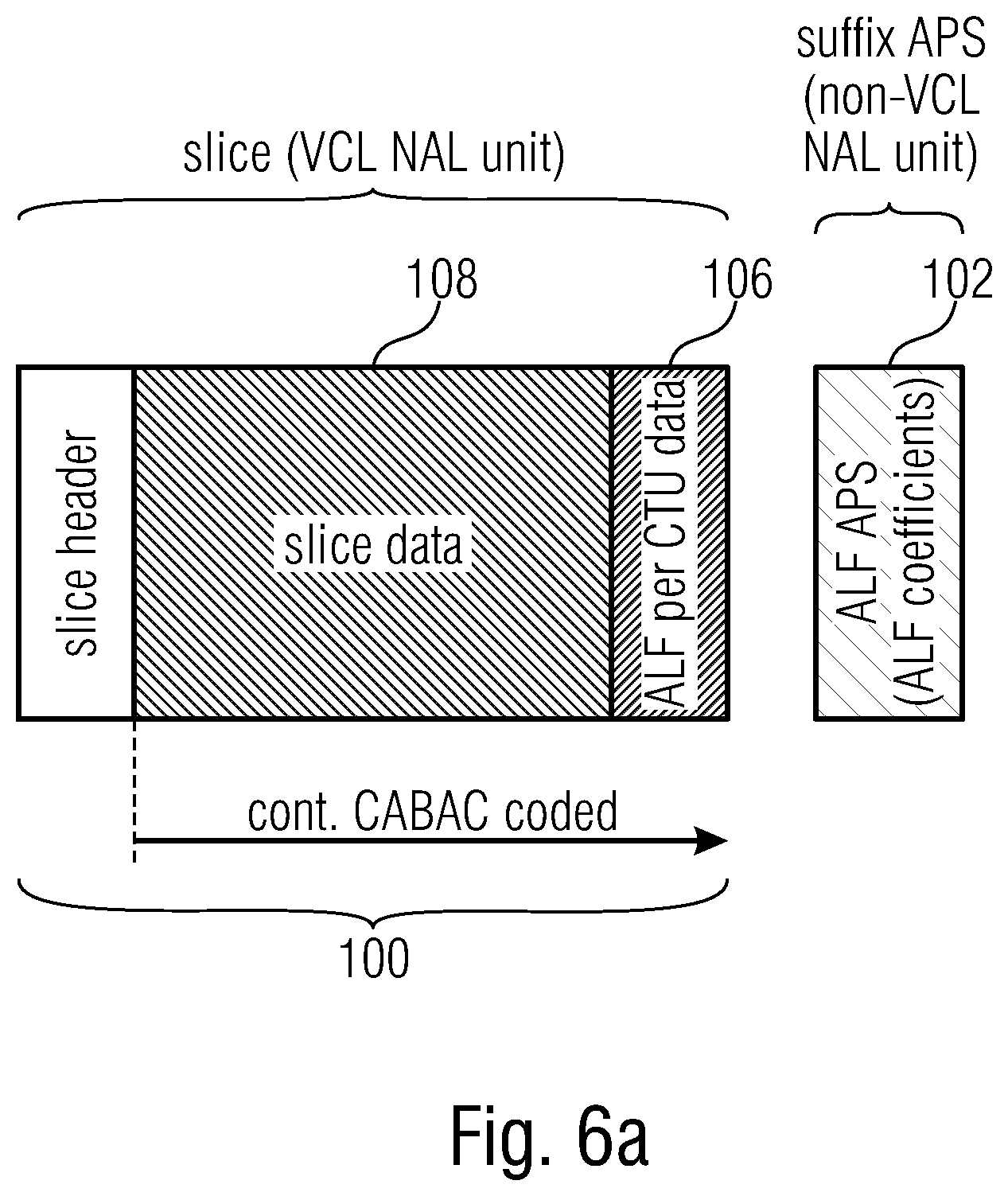 Patent US12108088 Figure 6 – Usage of access unit delimiters and adaptation parameter sets