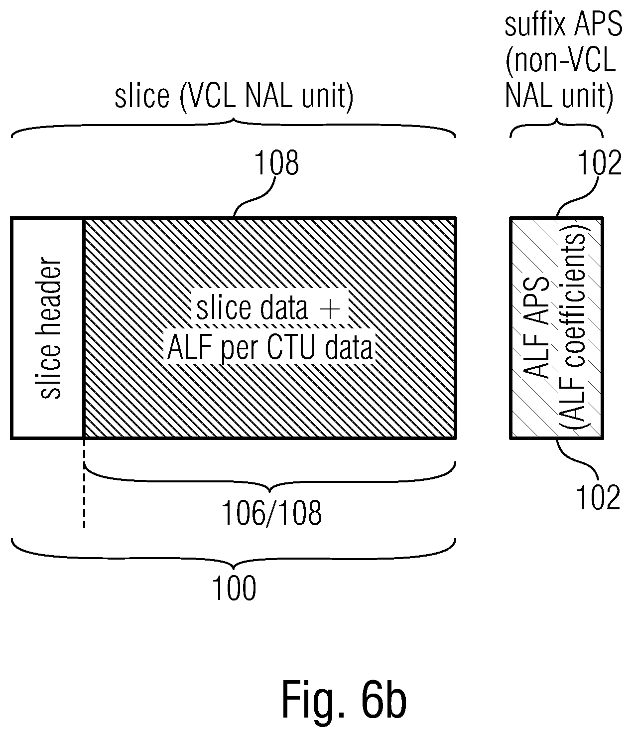 Patent US12108088 Figure 7 – Usage of access unit delimiters and adaptation parameter sets
