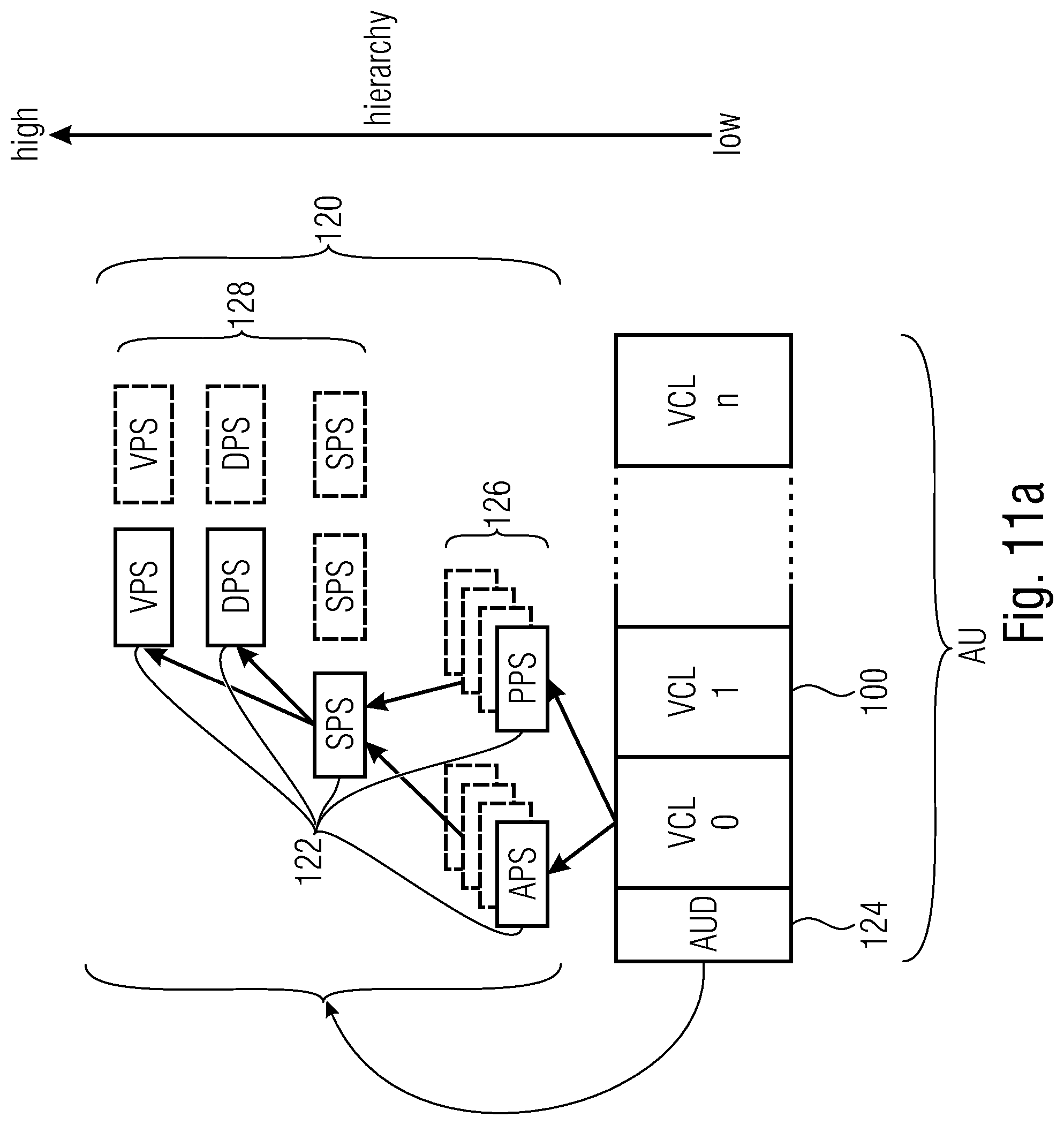 Patent US12108088 Figure 12 – Usage of access unit delimiters and adaptation parameter sets