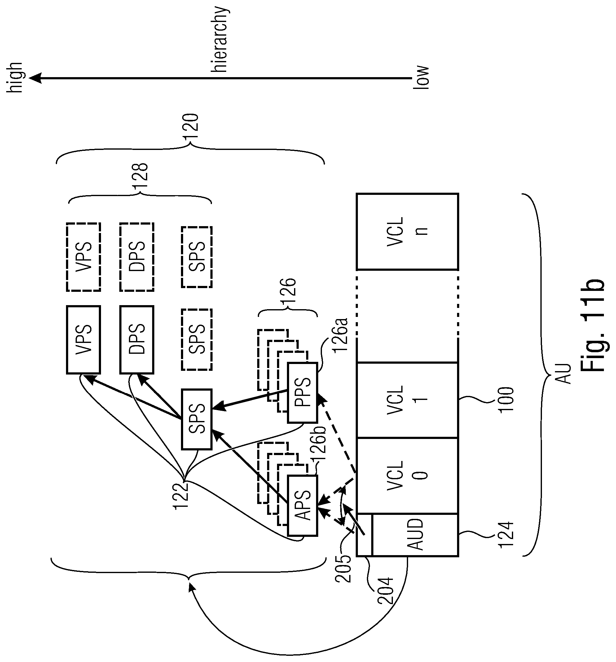 Patent US12108088 Figure 13 – Usage of access unit delimiters and adaptation parameter sets