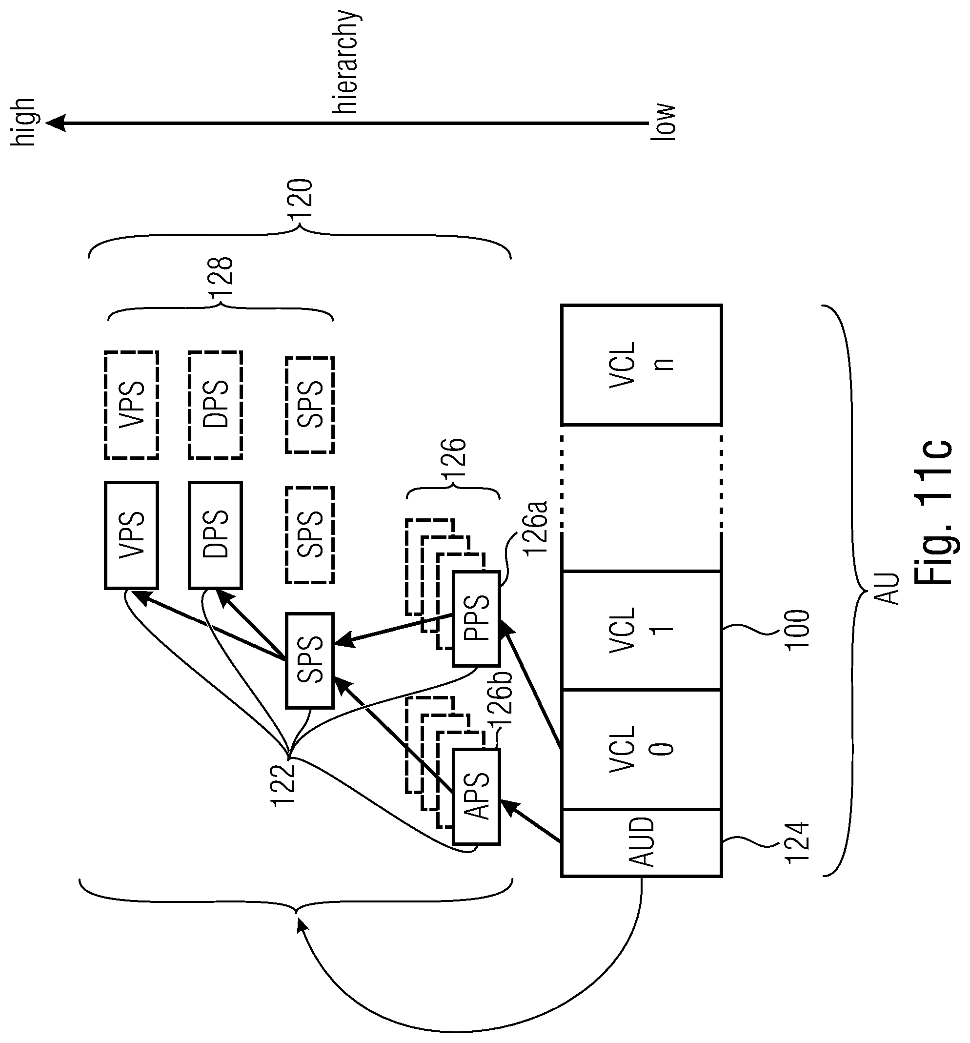 Patent US12108088 Figure 14 – Usage of access unit delimiters and adaptation parameter sets