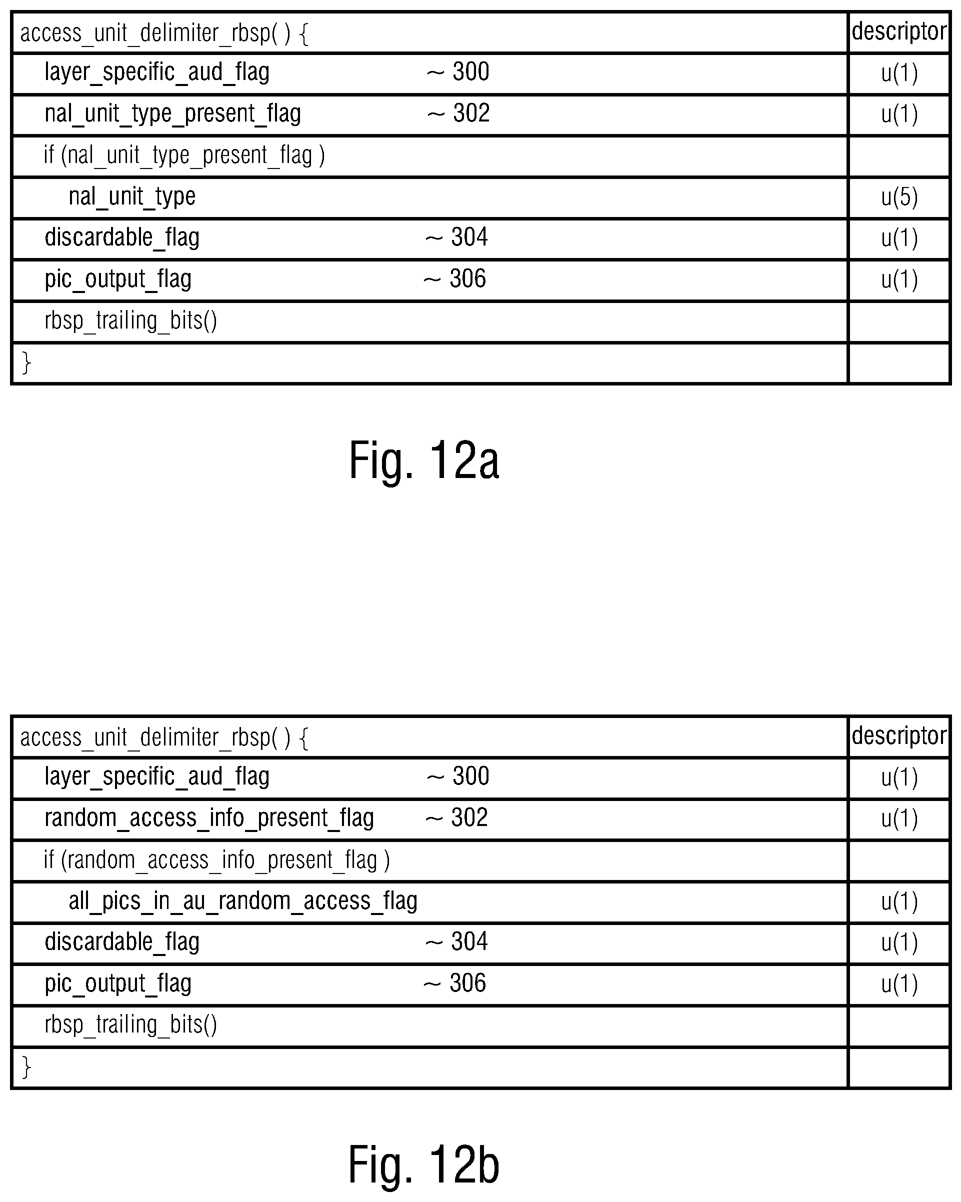 Patent US12108088 Figure 15 – Usage of access unit delimiters and adaptation parameter sets