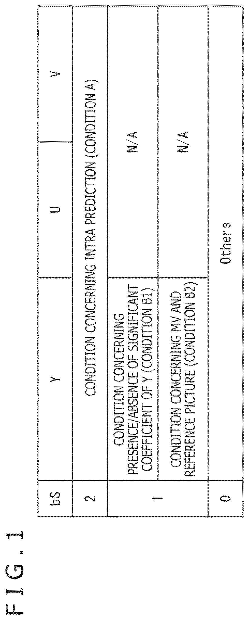 Patent US12108089 Figure 1 – Image processing device and image processing method