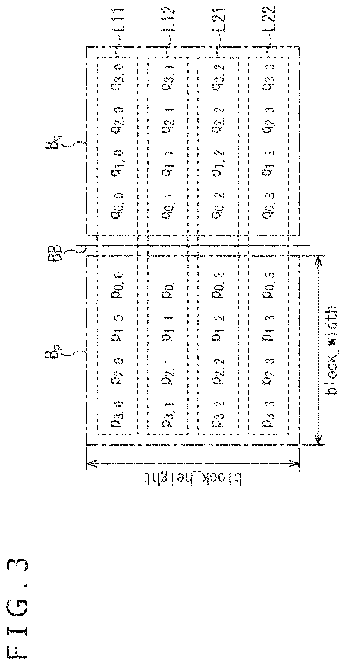 Patent US12108089 Figure 3 – Image processing device and image processing method