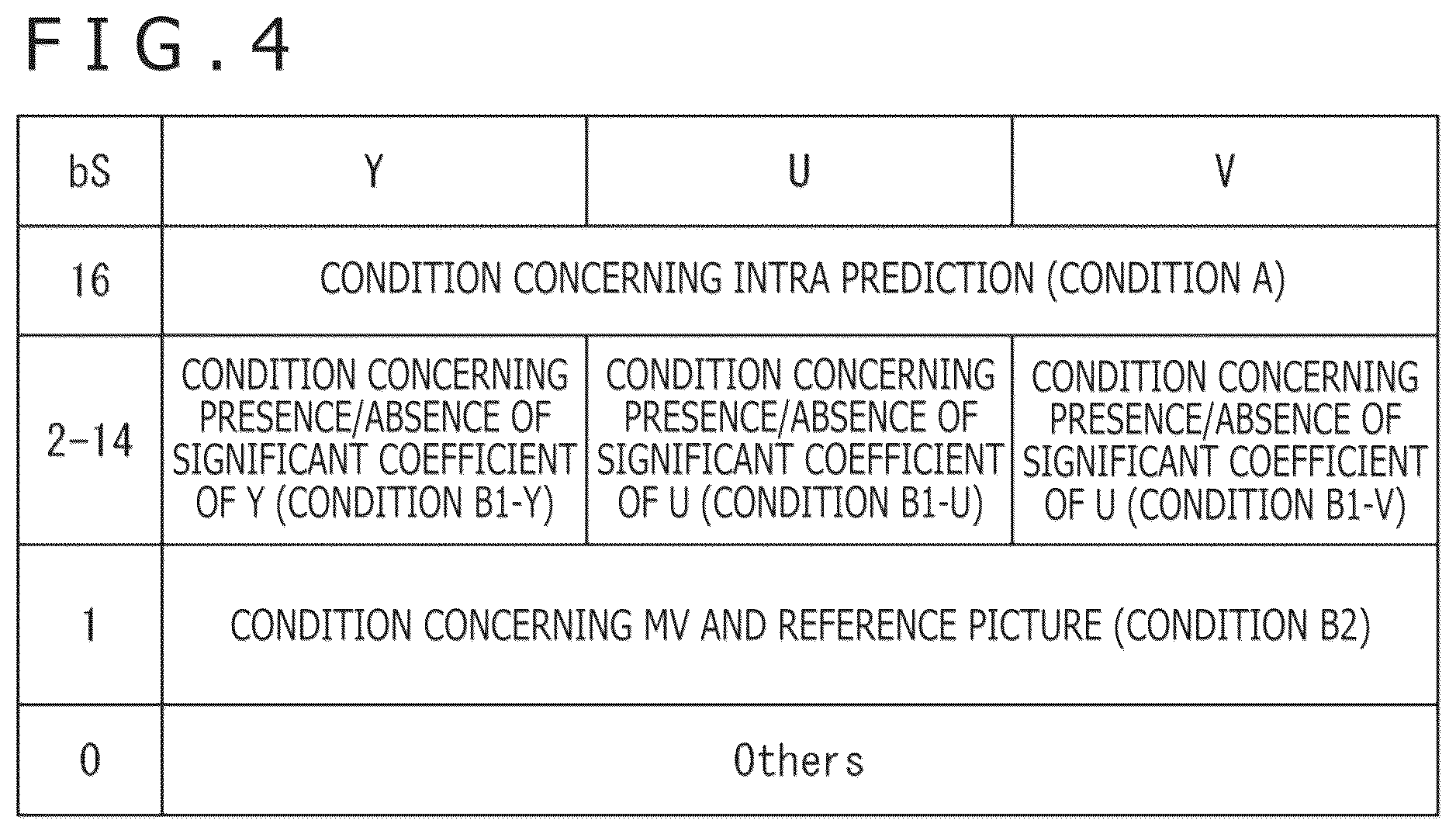 Patent US12108089 Figure 4 – Image processing device and image processing method