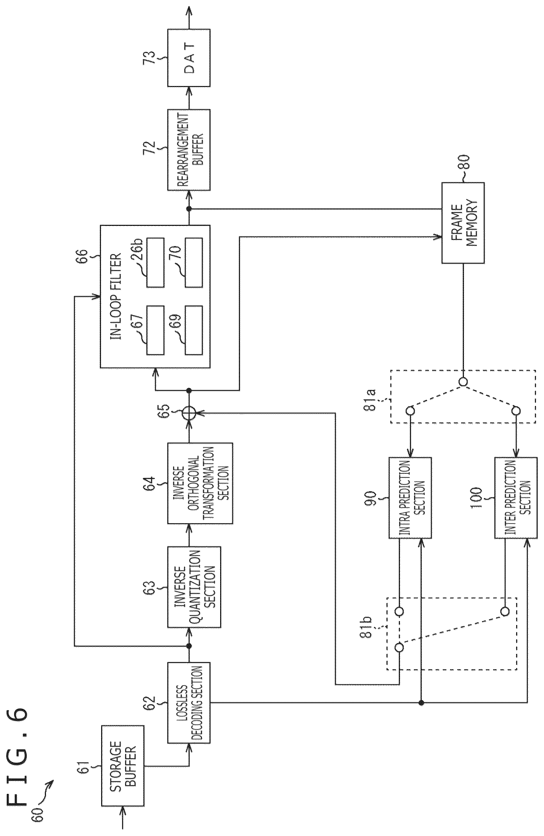 Patent US12108089 Figure 6 – Image processing device and image processing method