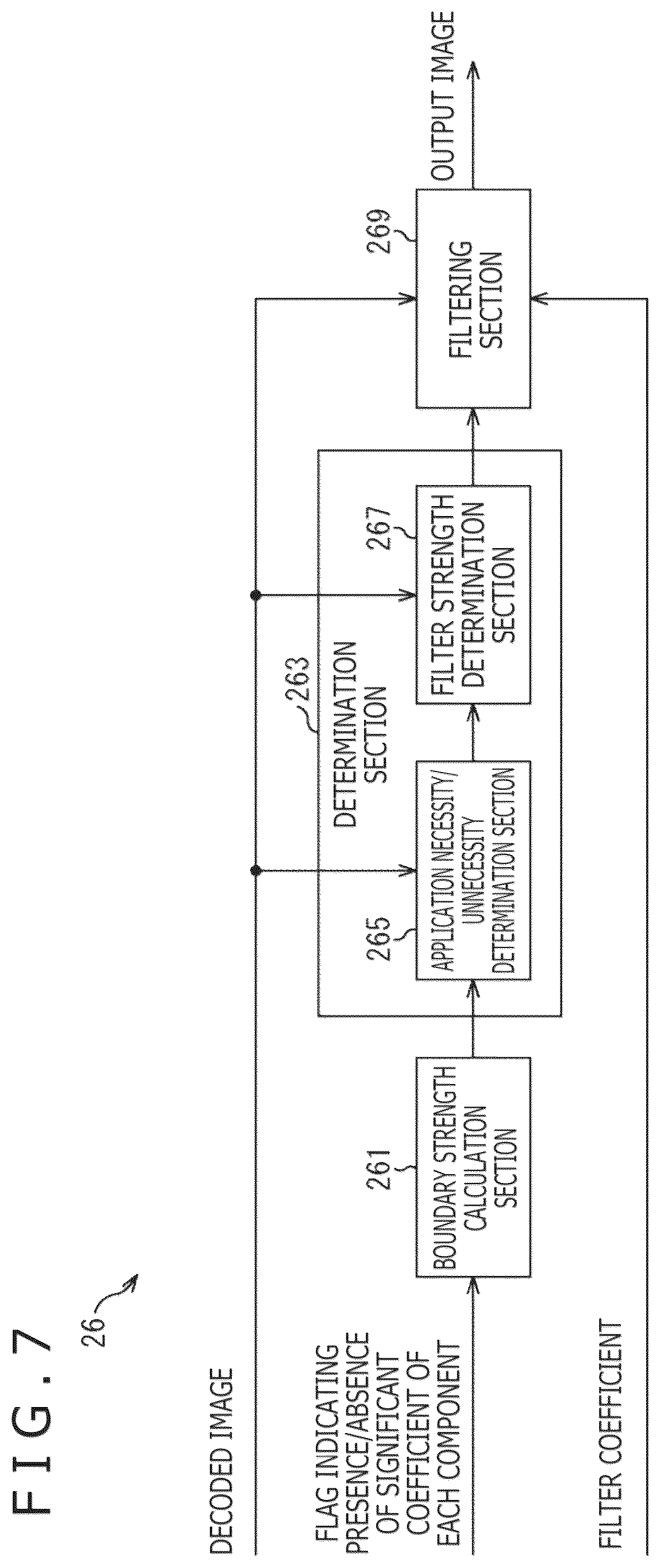 Patent US12108089 Figure 7 – Image processing device and image processing method