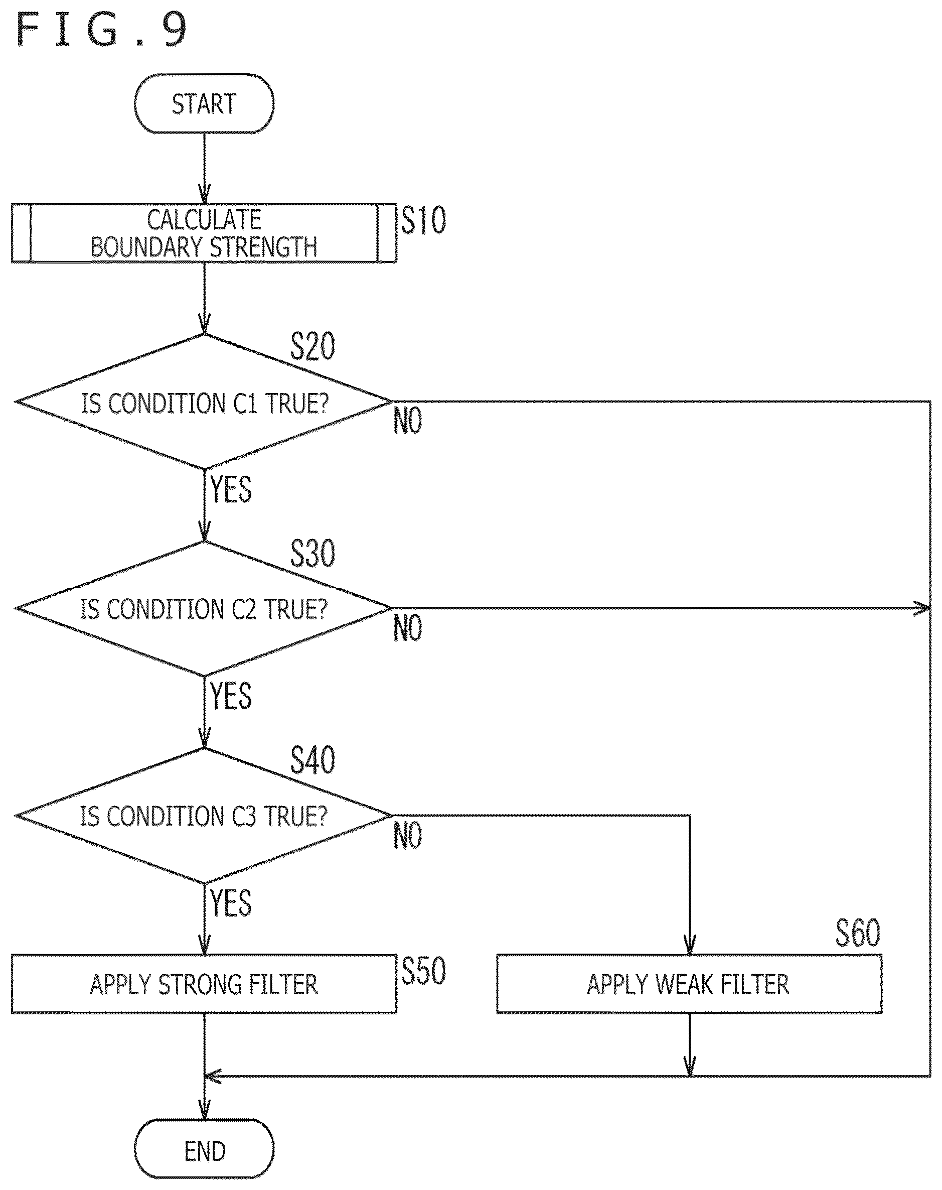 Patent US12108089 Figure 9 – Image processing device and image processing method