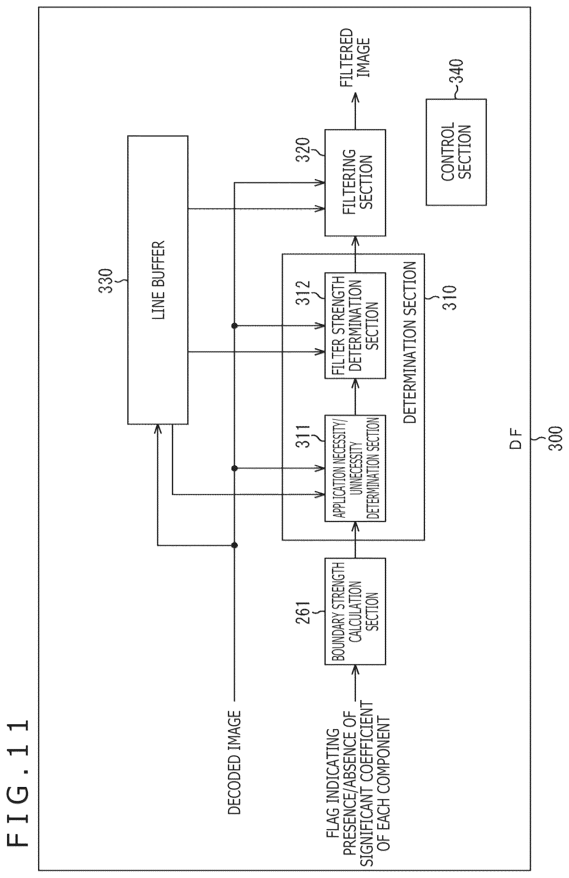 Patent US12108089 Figure 11 – Image processing device and image processing method