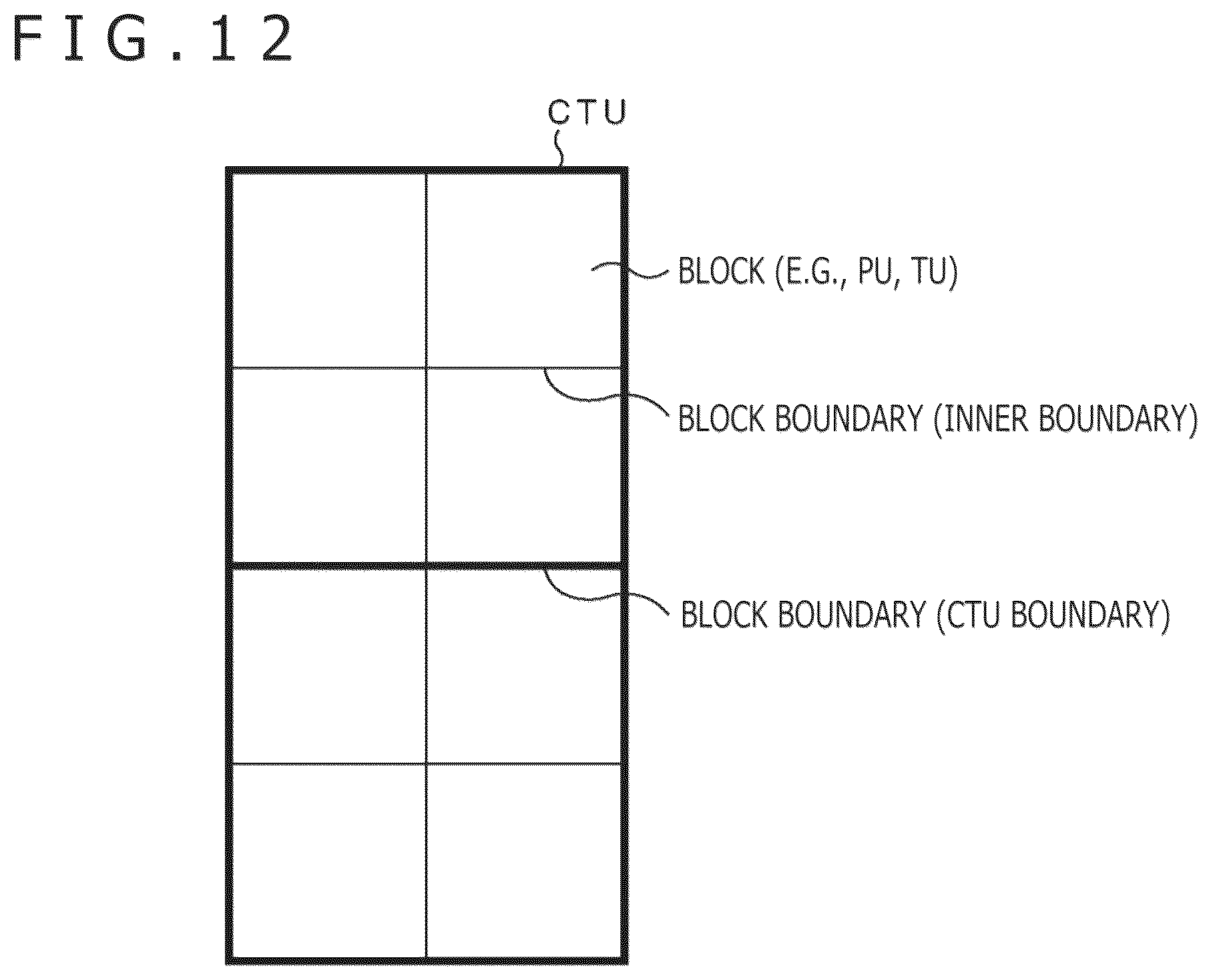 Patent US12108089 Figure 12 – Image processing device and image processing method