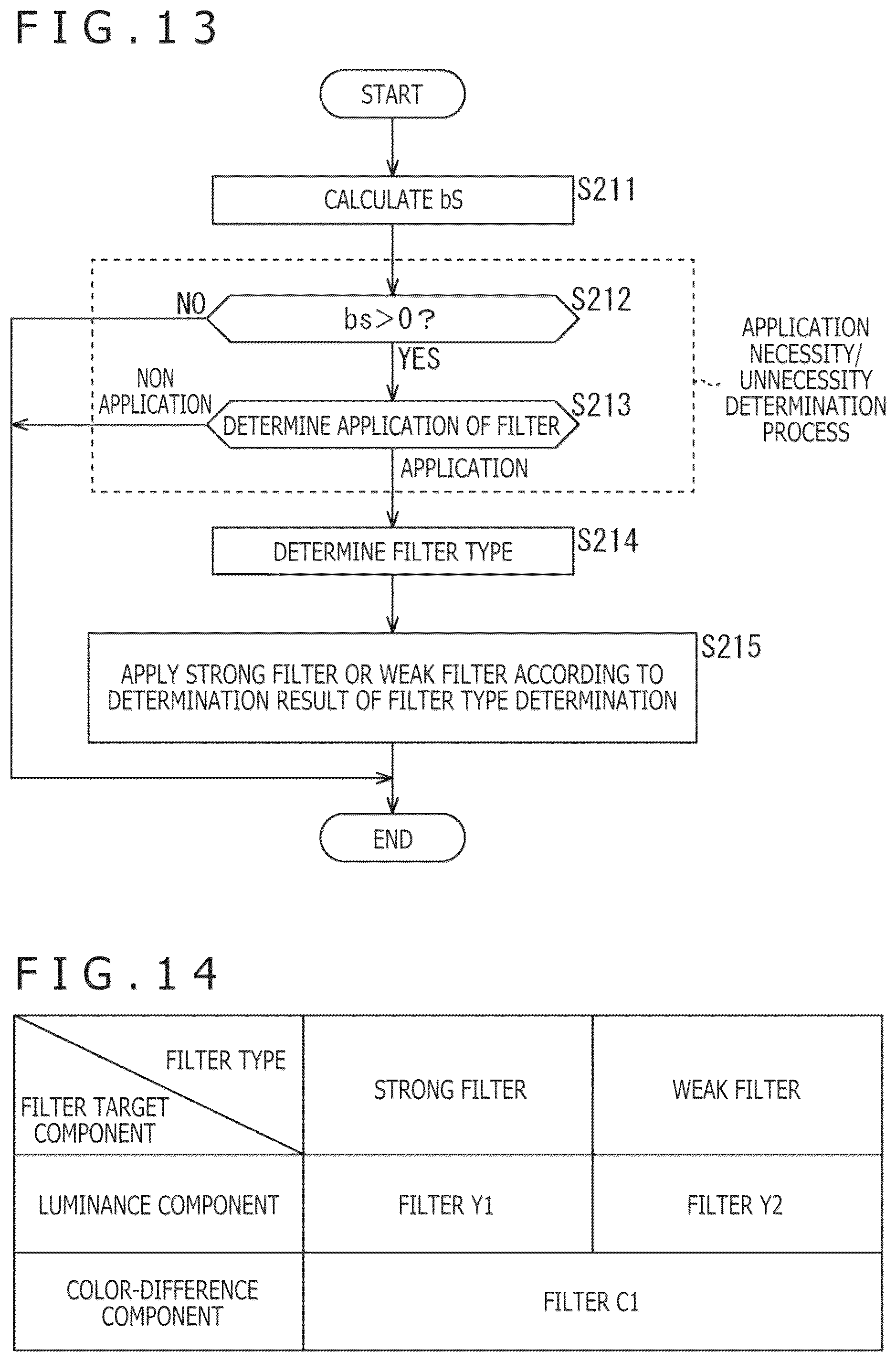 Patent US12108089 Figure 13 – Image processing device and image processing method