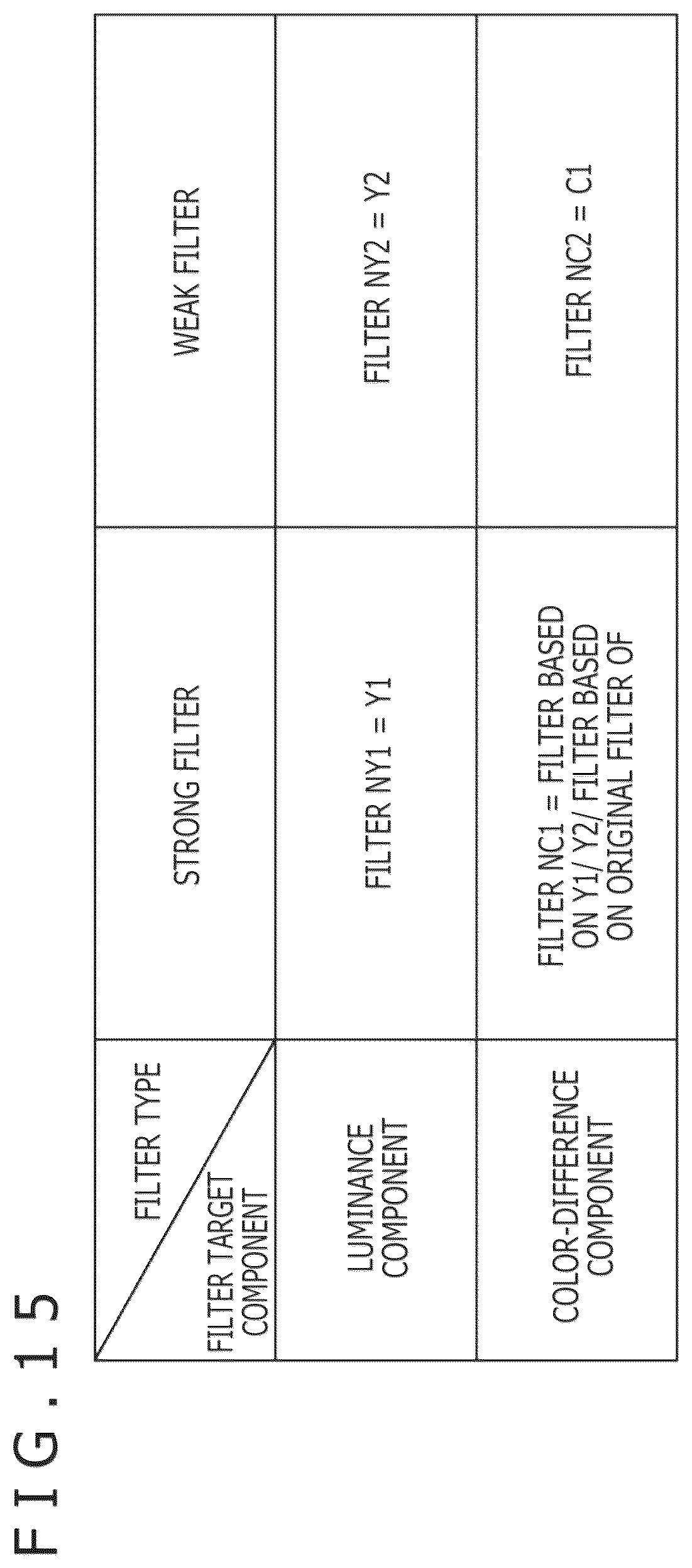 Patent US12108089 Figure 14 – Image processing device and image processing method