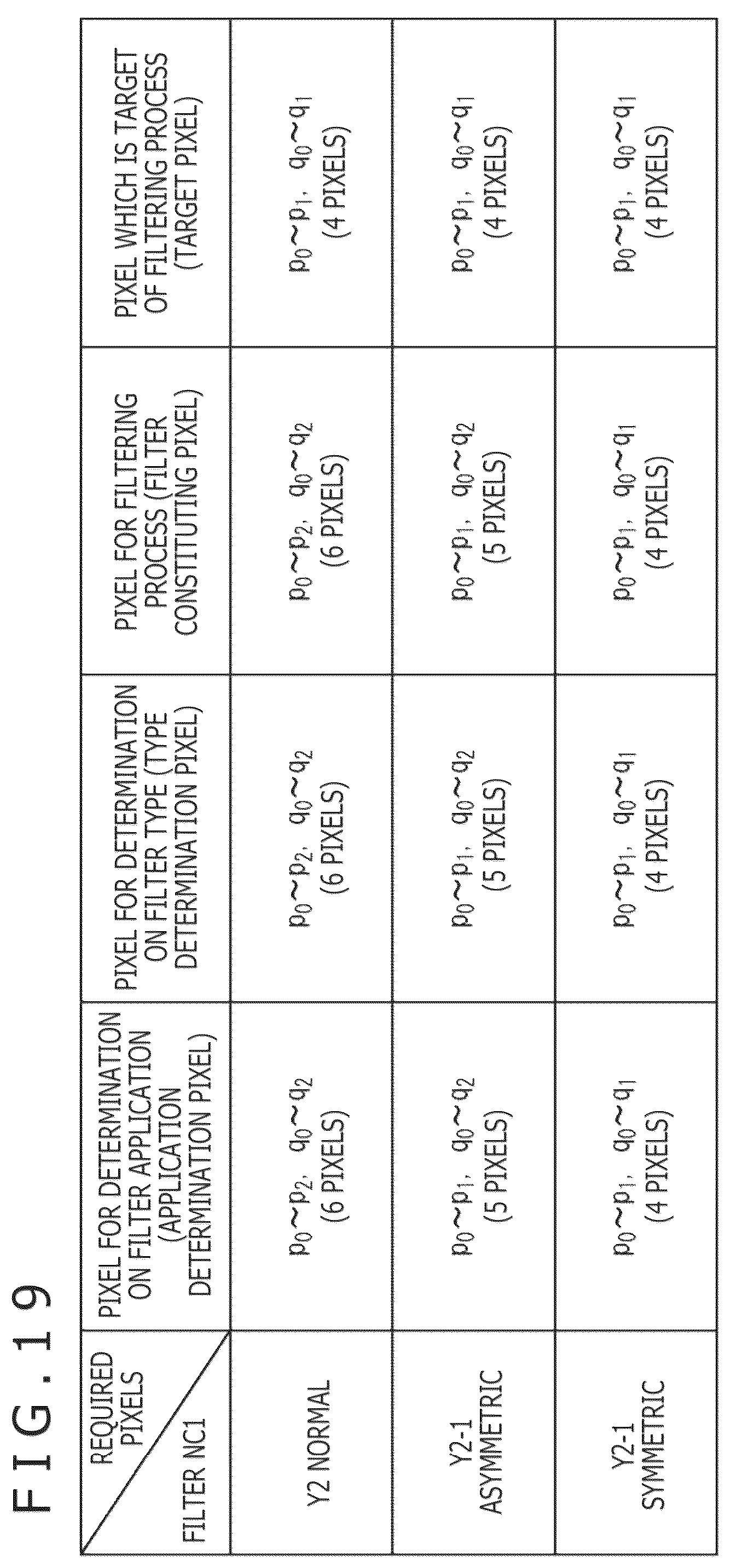 Patent US12108089 Figure 18 – Image processing device and image processing method